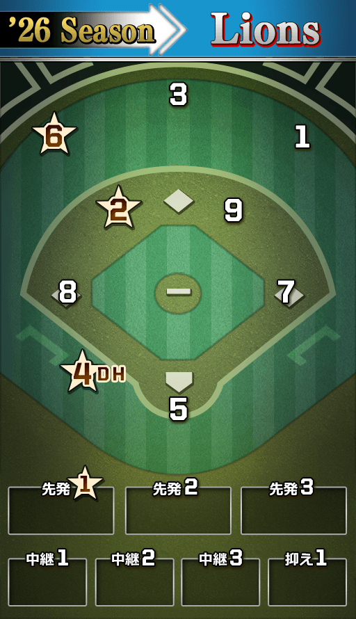 オーダー