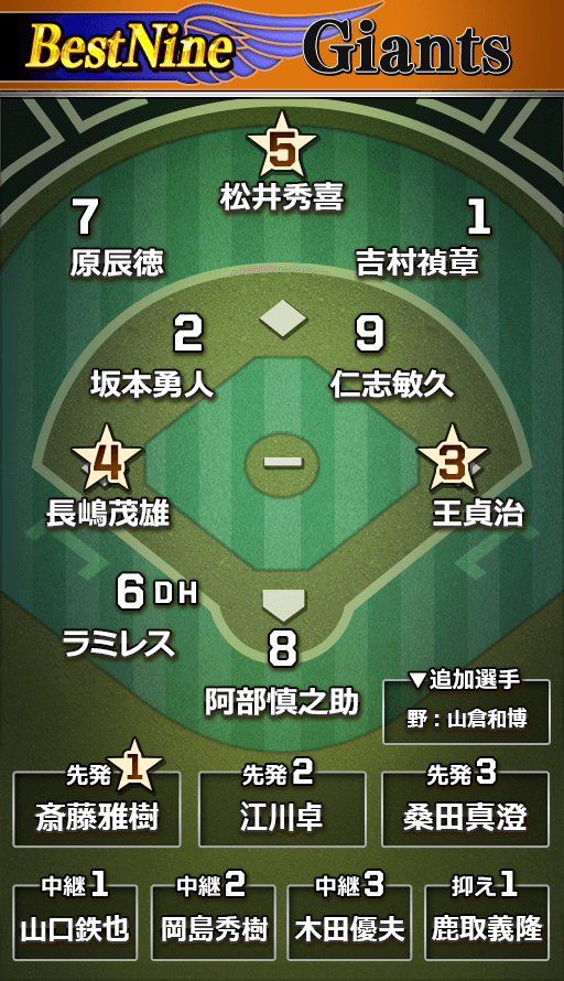 オーダー