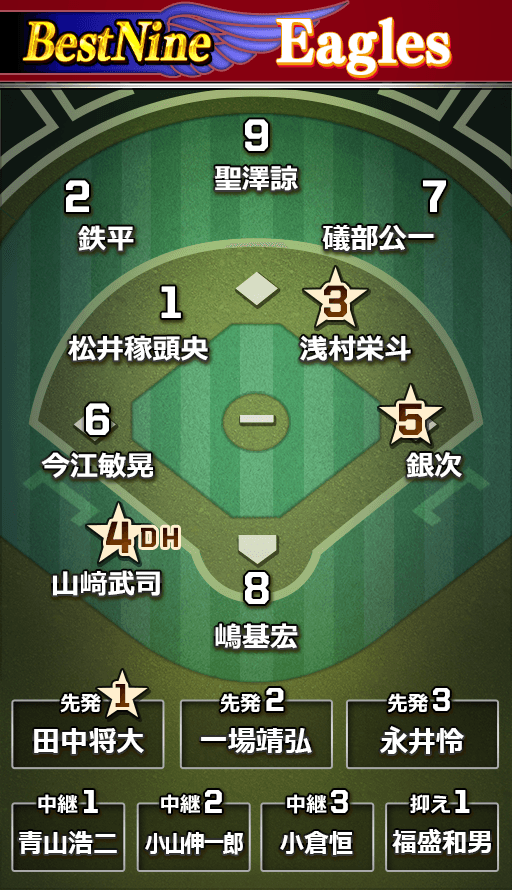 オーダー