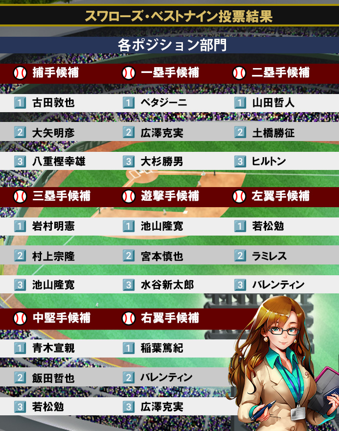野手02