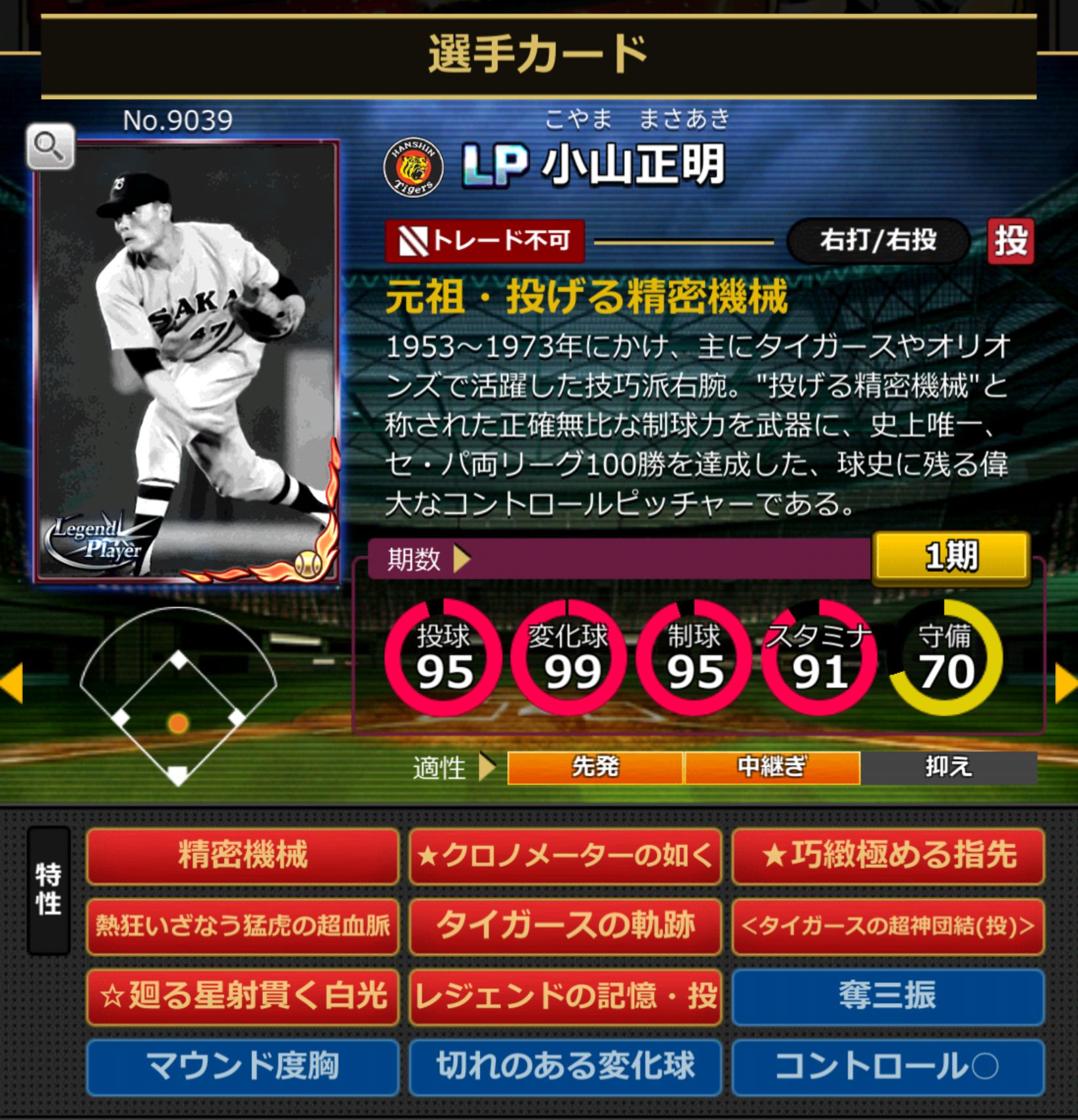 9039,小山正明(阪神タイガース)