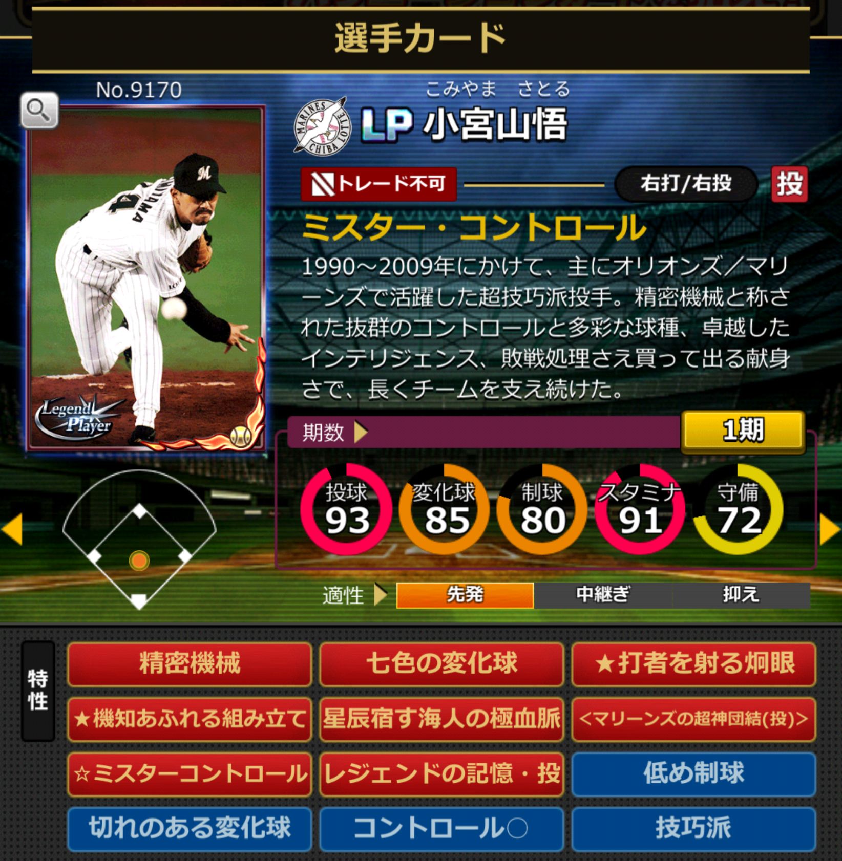 9170,小宮山悟(千葉ロッテマリーンズ)