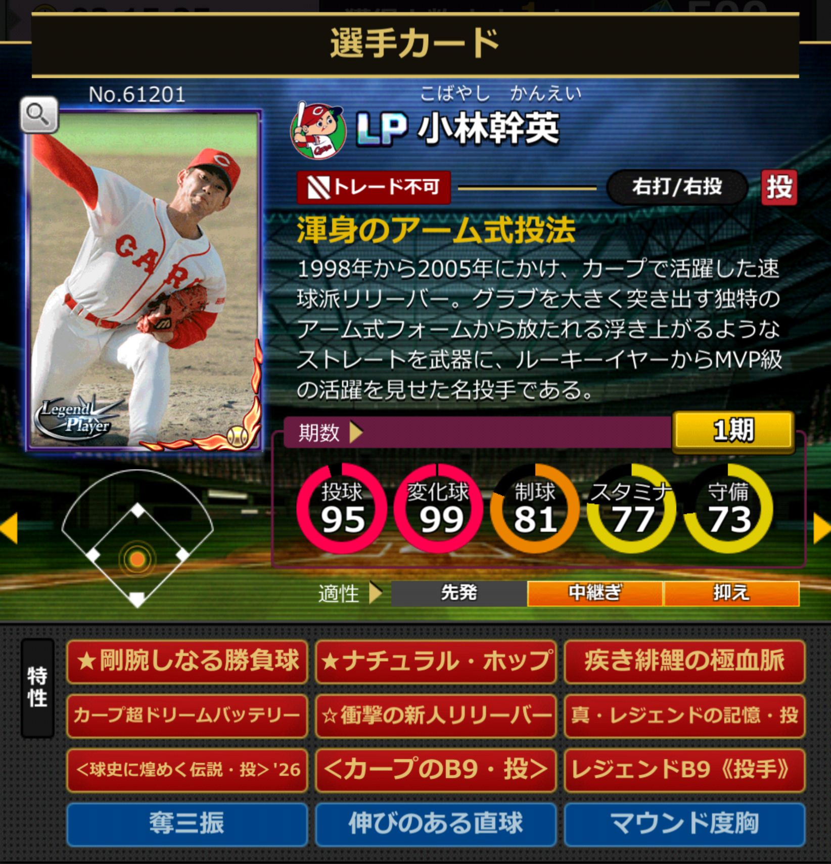 61201,小林幹英(NPB)(広島カープ)