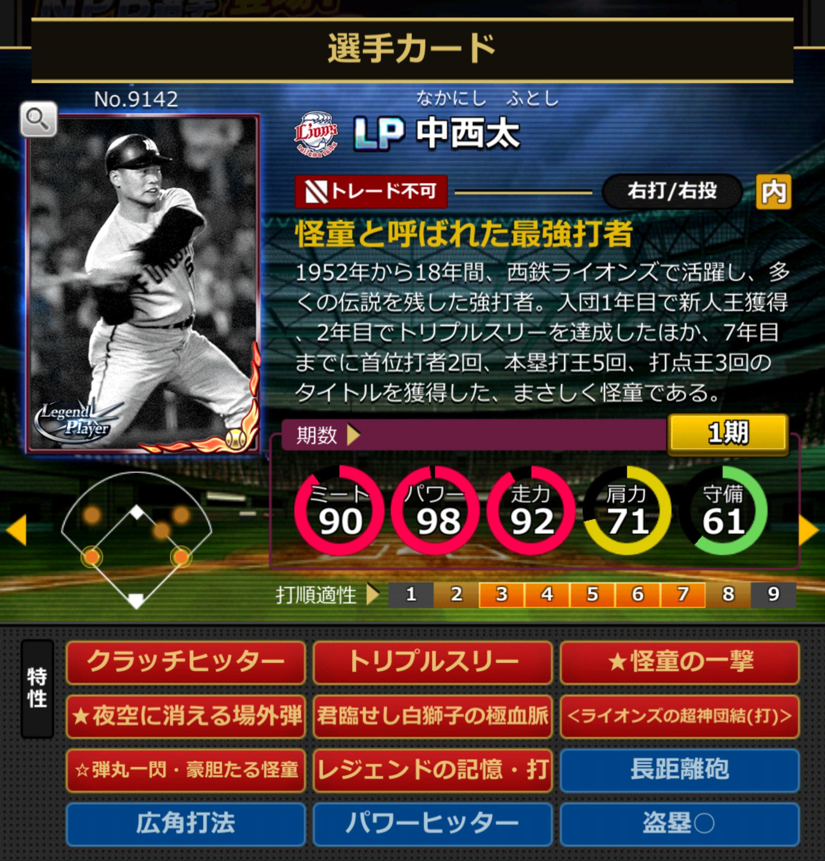 9142,中西太(埼玉西武ライオンズ)