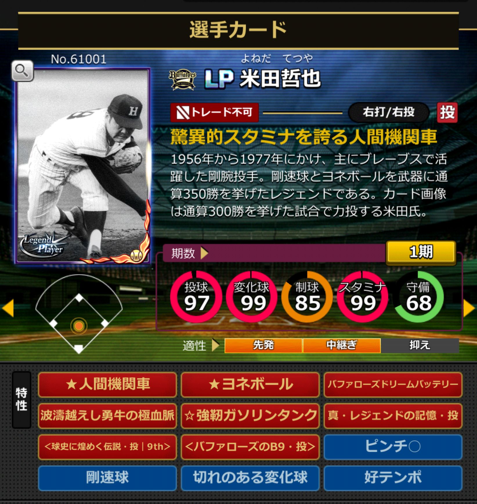 61001,米田哲也(オリックスバファローズ)