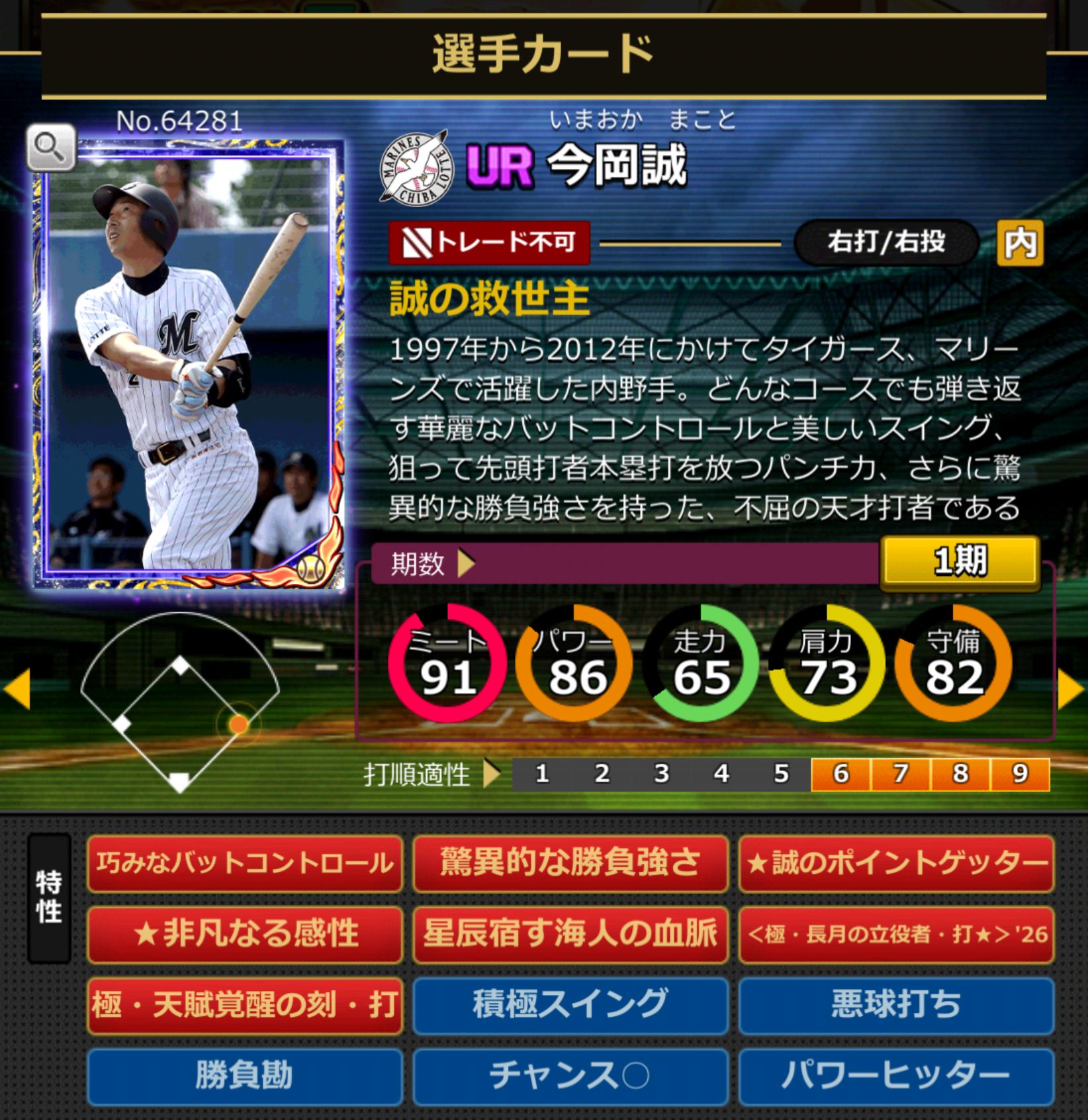 64281,今岡誠(千葉ロッテマリーンズ)