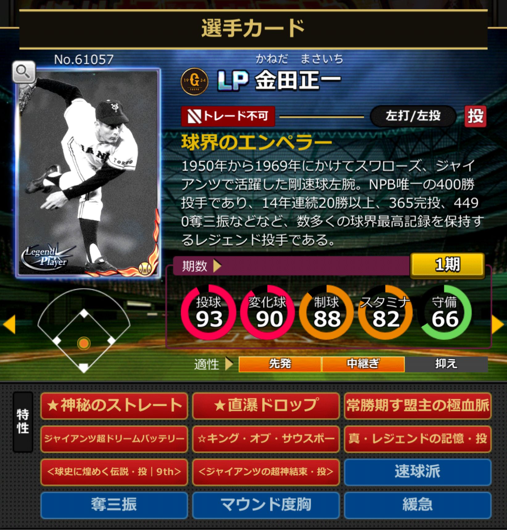 61057,金田正一(読売ジャイアンツ)