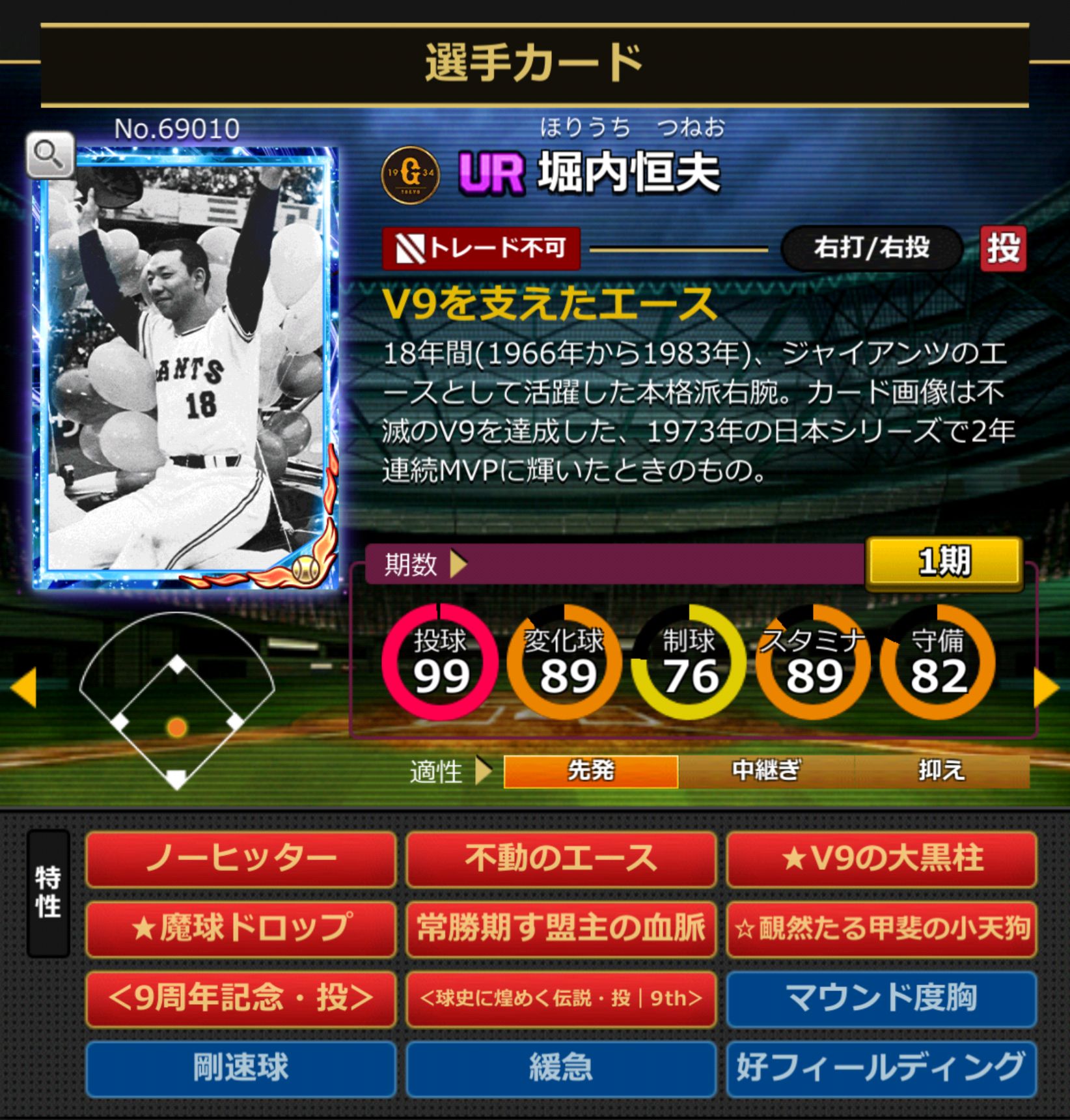 69010,堀内恒夫(読売ジャイアンツ)