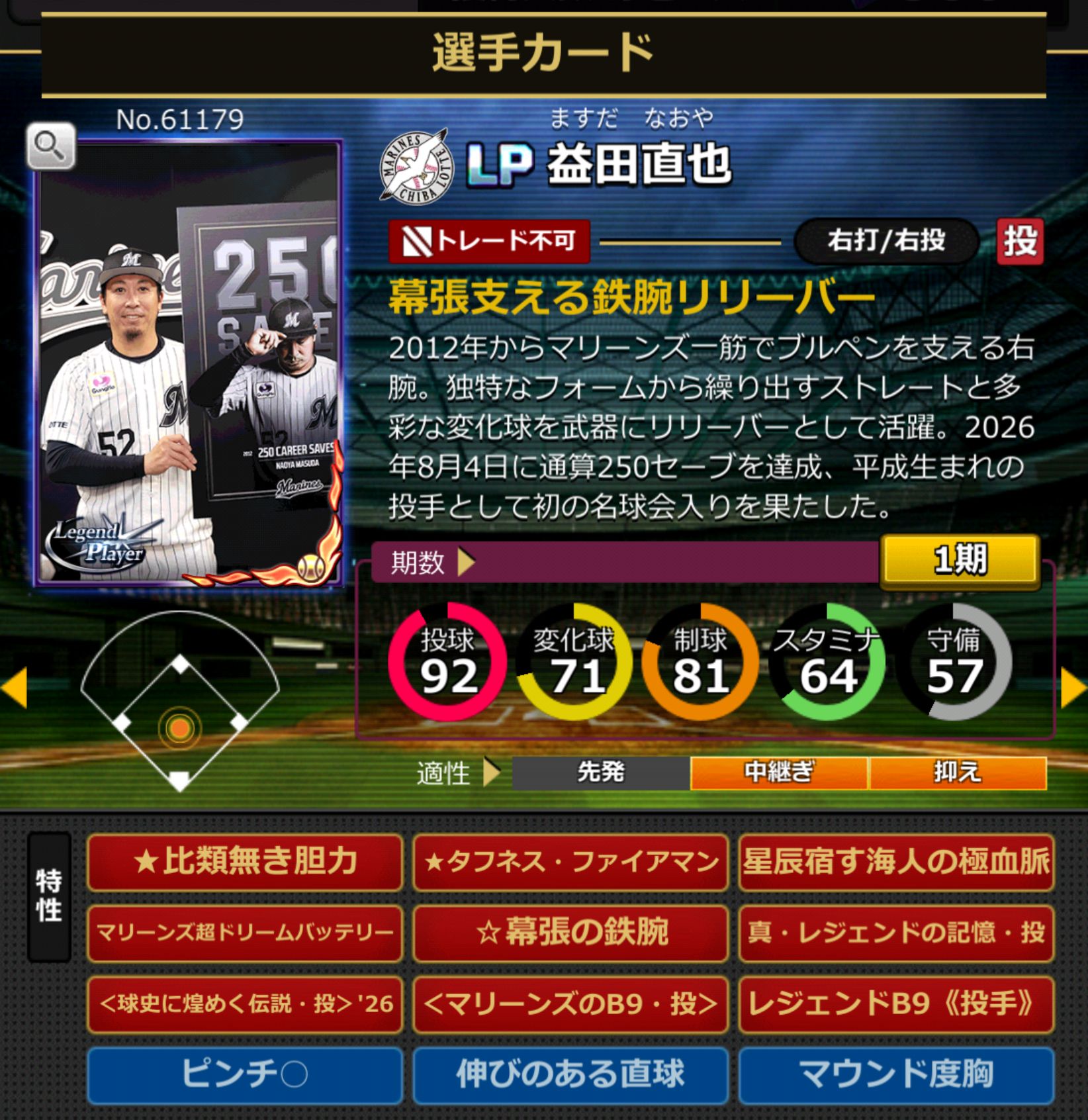 61179,益田直也(千葉ロッテマリーンズ)