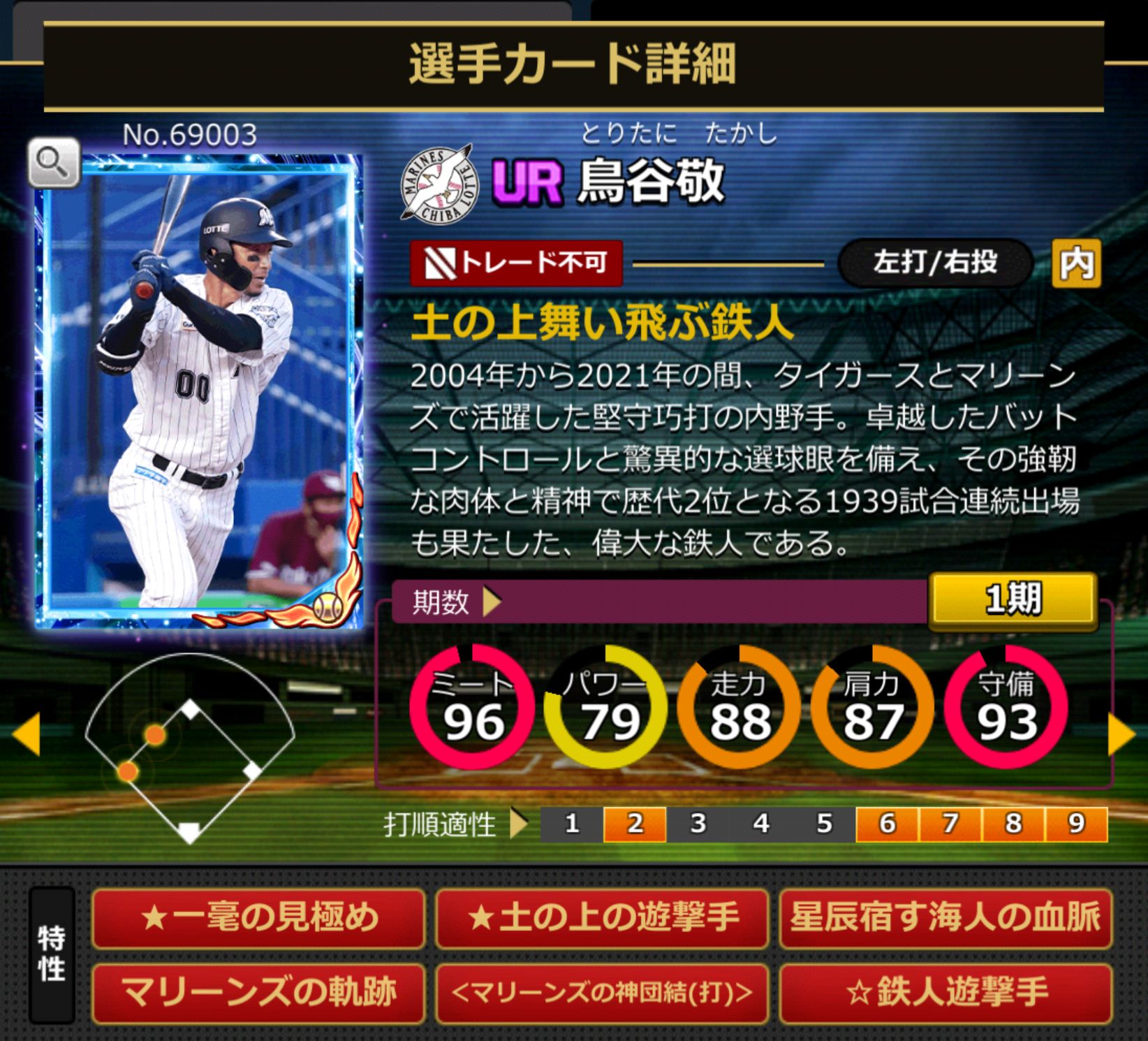 69003,鳥谷敬(千葉ロッテマリーンズ)