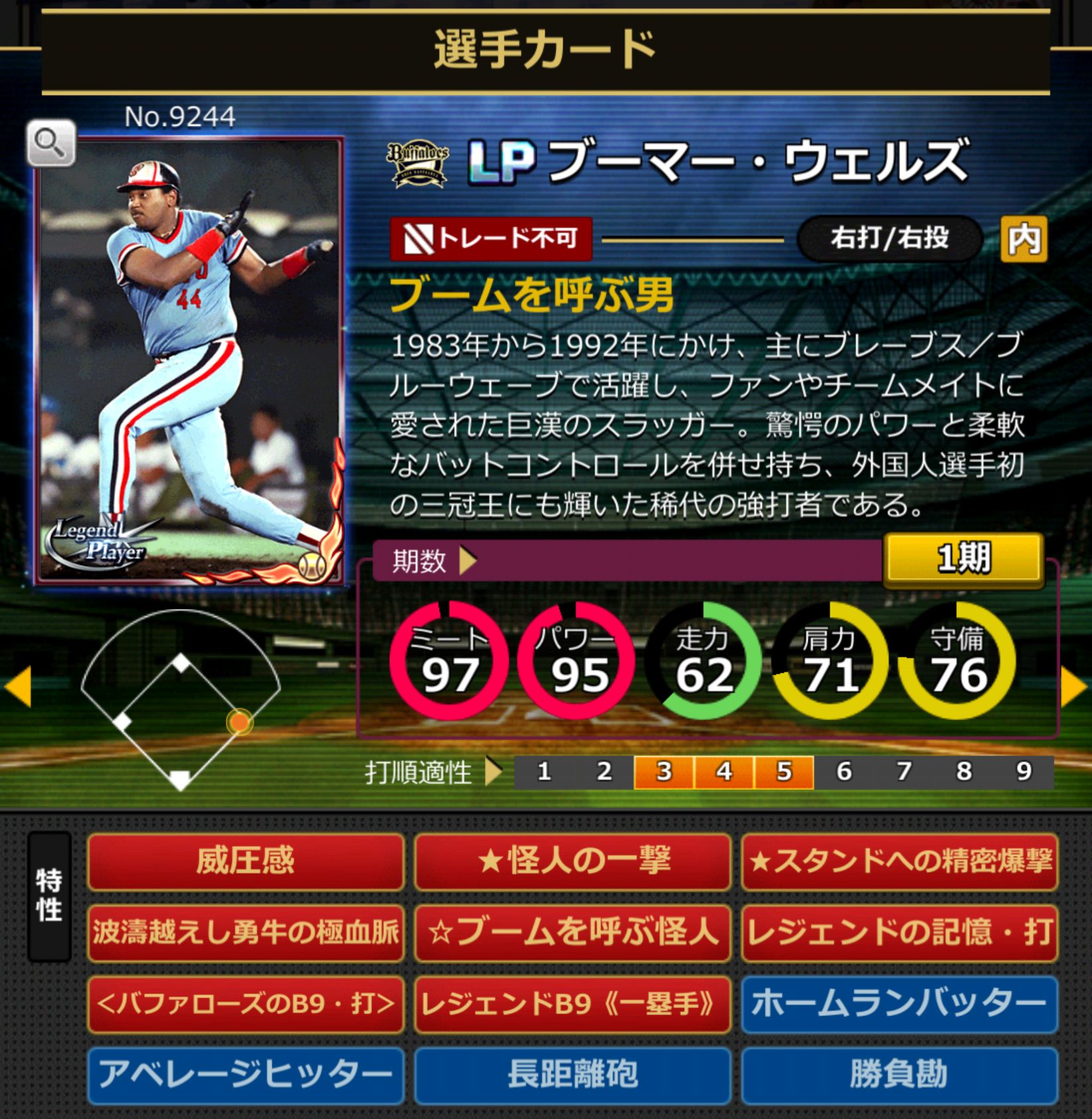 9244,ブーマー・ウェルズ(オリックスバファローズ)