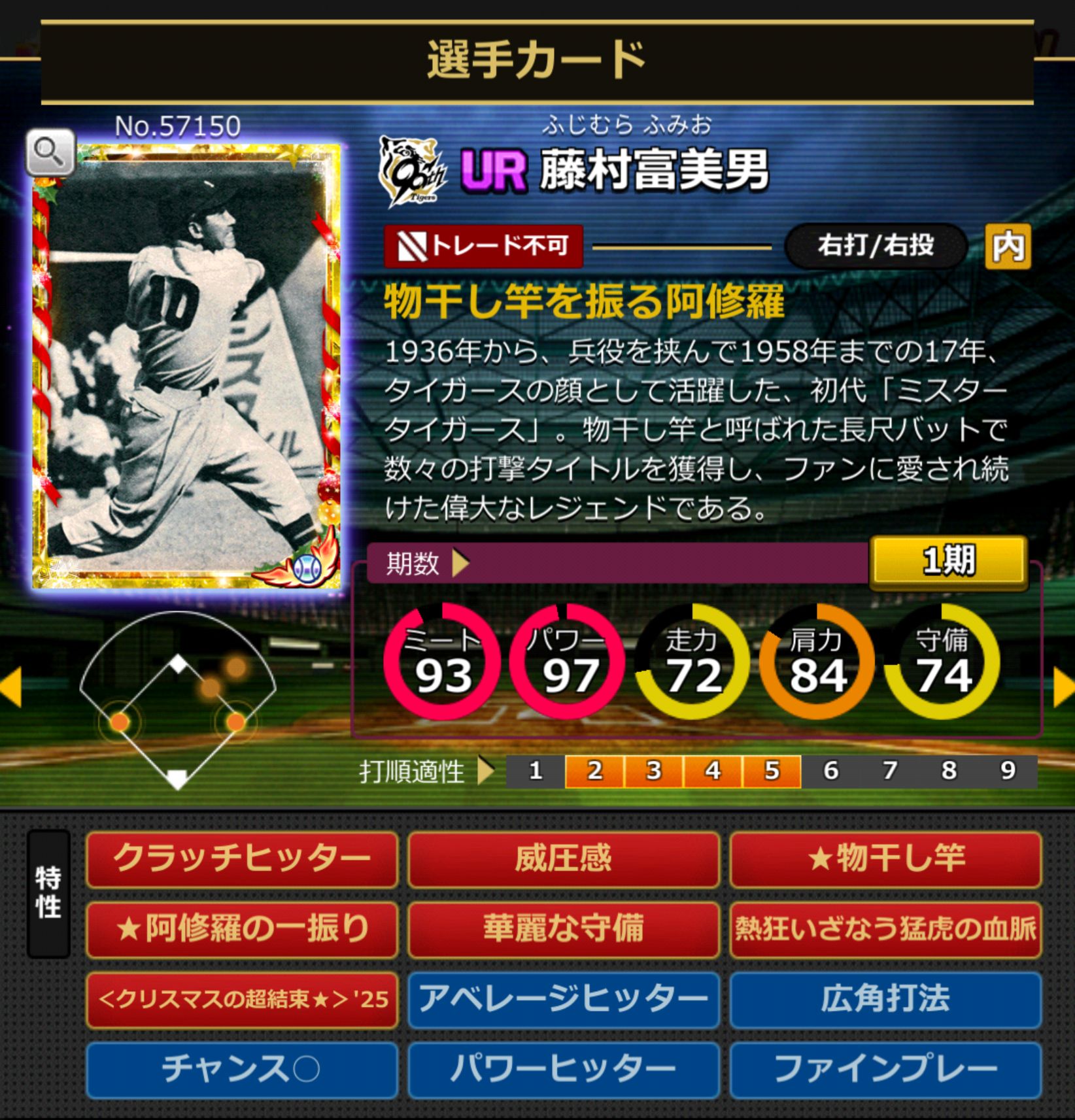 57150,藤村富美男(阪神タイガース)