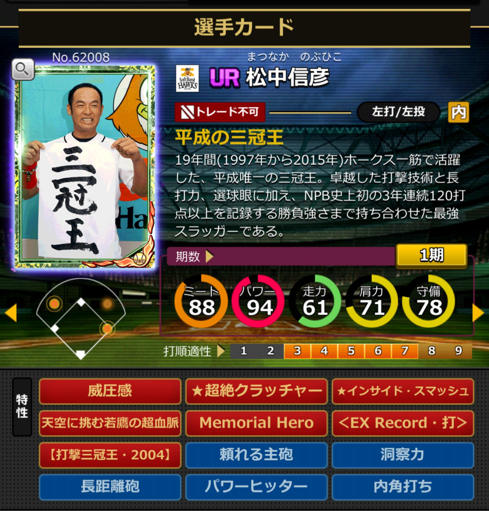 62008,松中信彦(福岡ソフトバンクホークス)