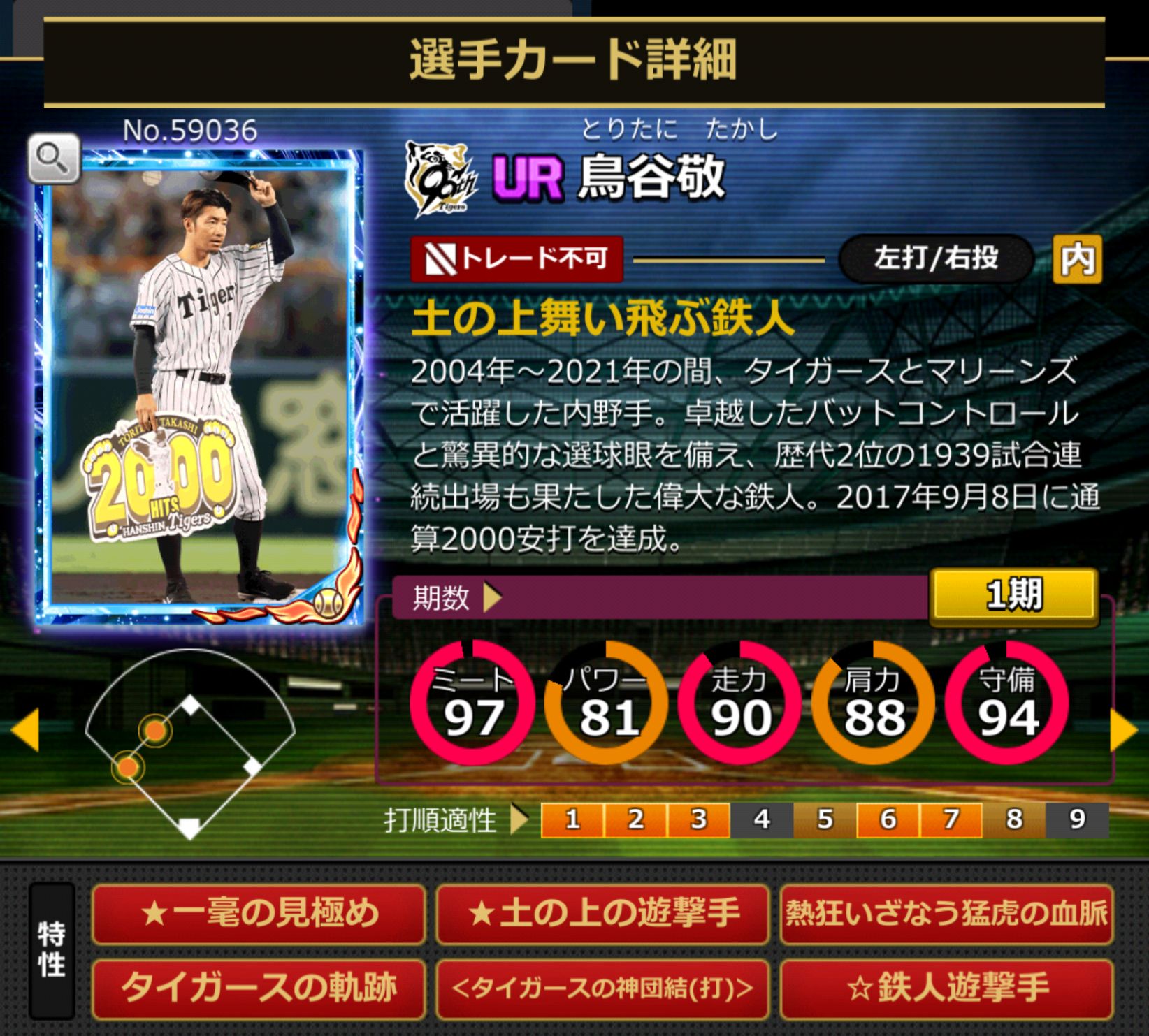 ：59036,鳥谷敬(阪神タイガース)