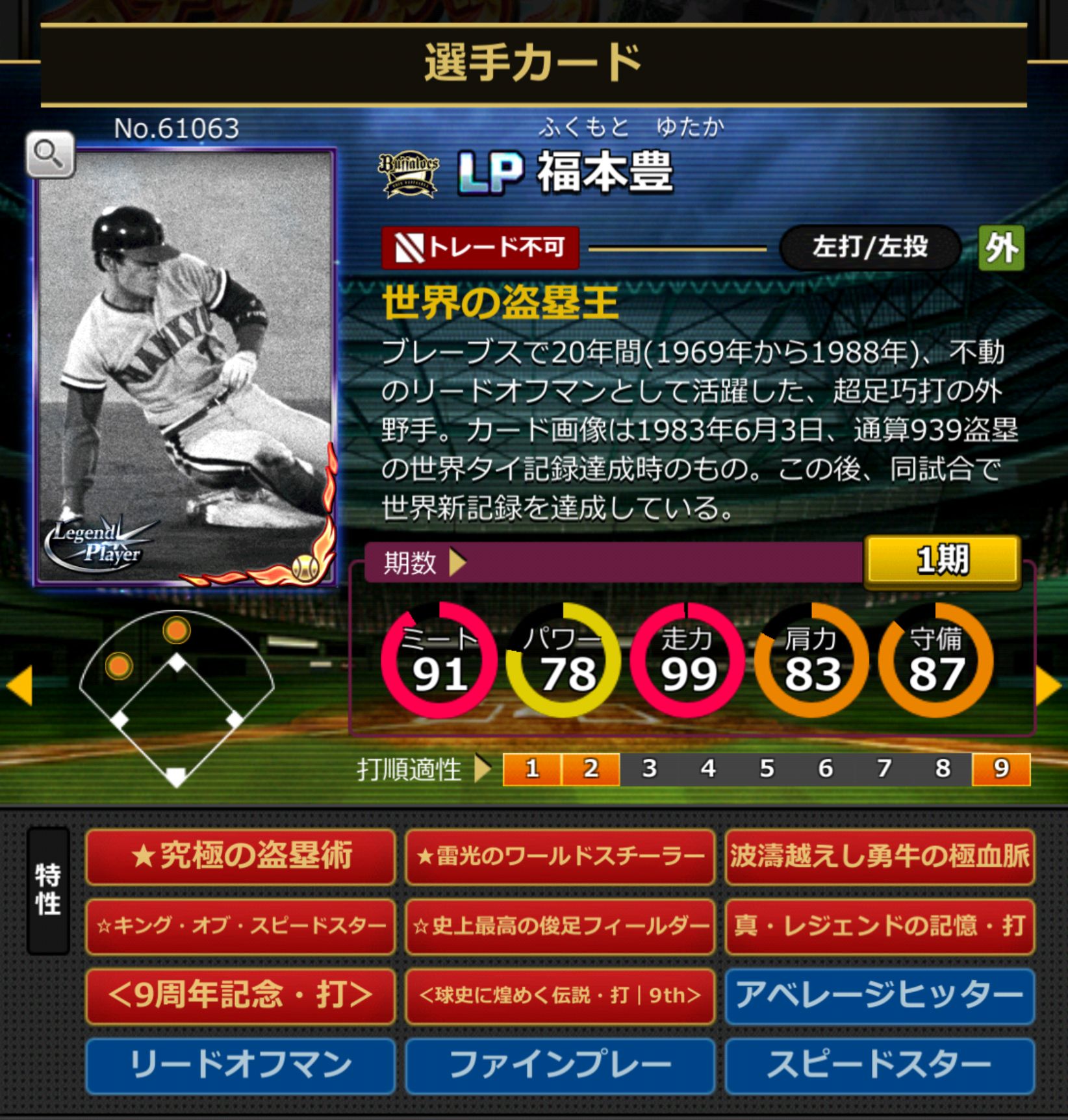 61063,福本豊(オリックスバファローズ)