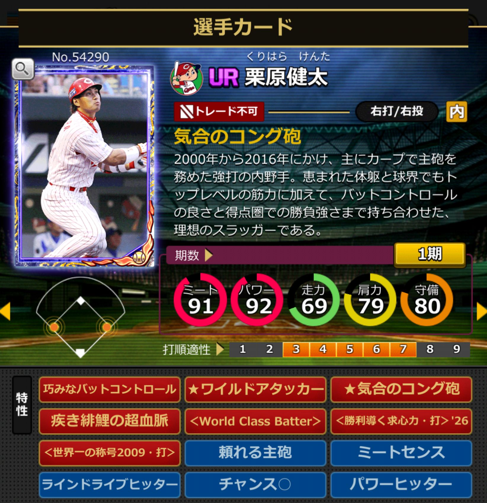 54290,栗原健太(NPB)(広島カープ)