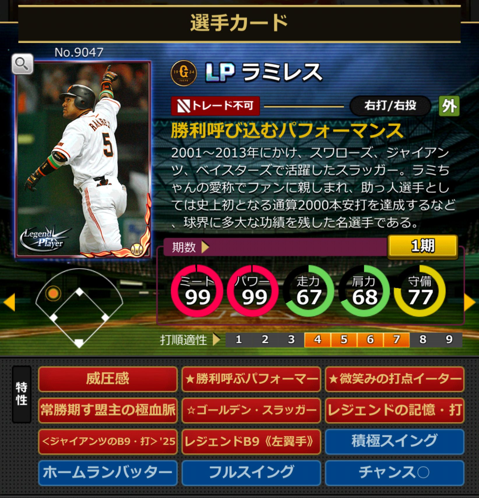 9047,ラミレス(読売ジャイアンツ)