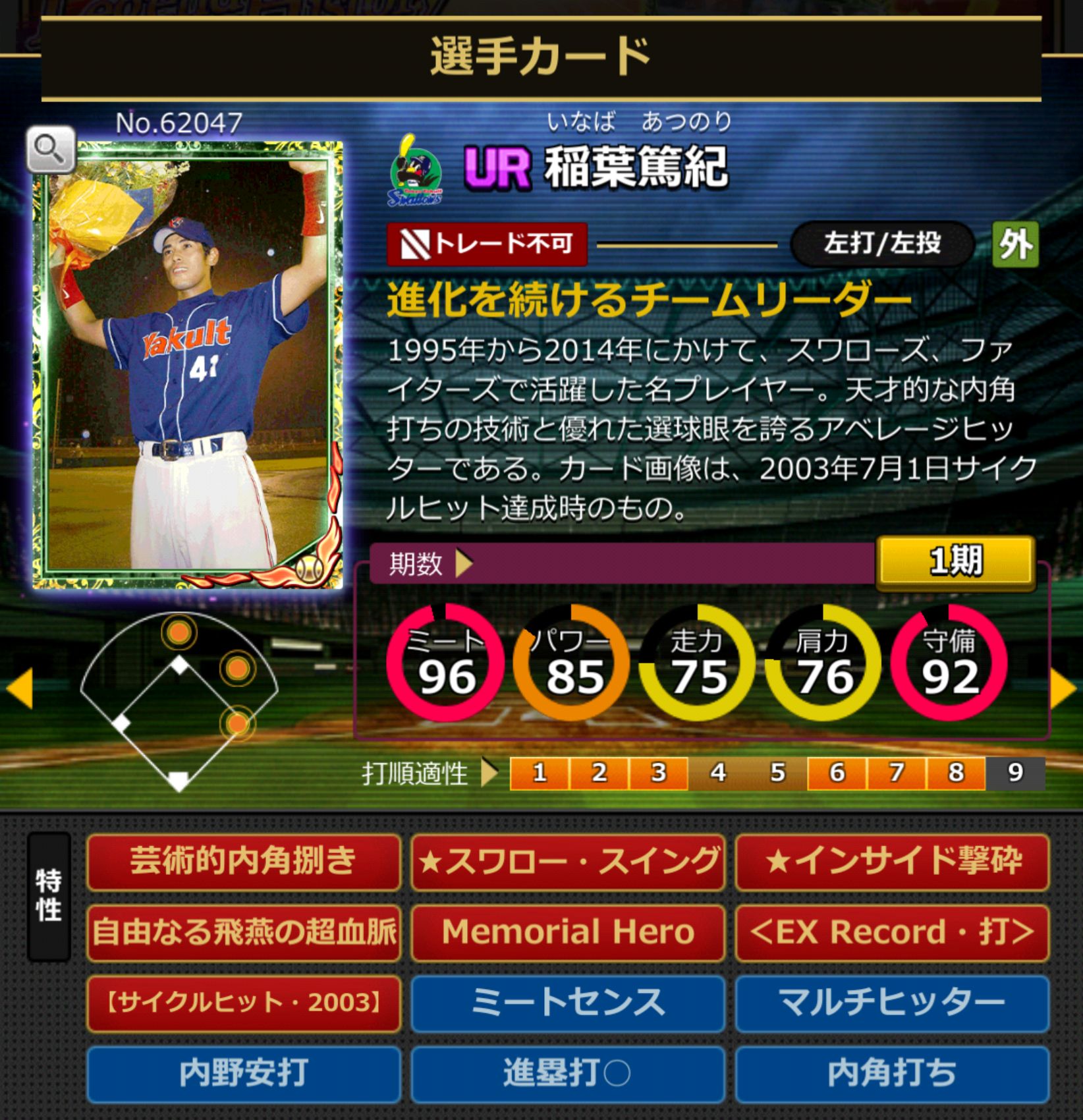 62047,稲葉篤紀(S)(NPB)(東京ヤクルトスワローズ)
