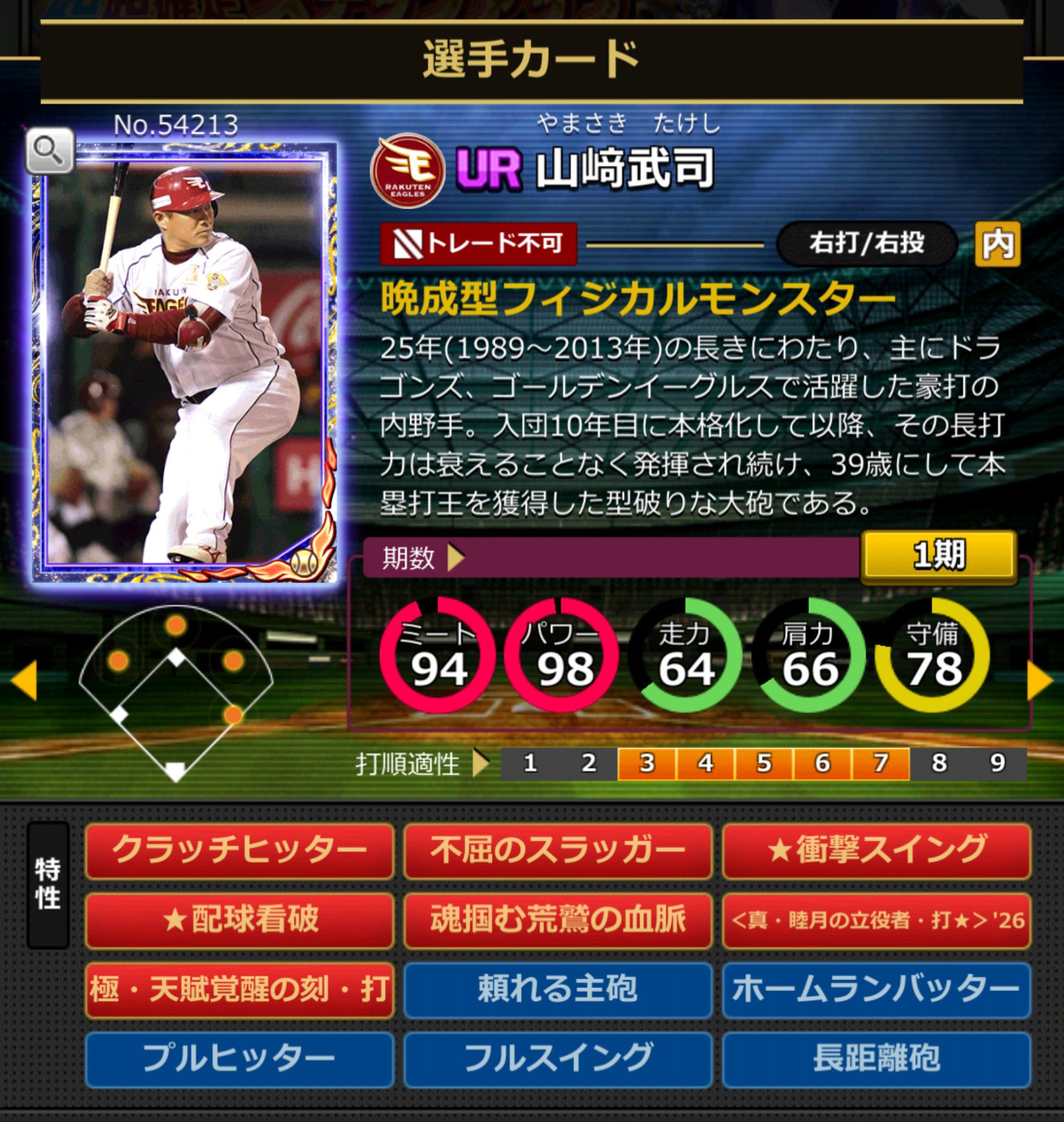 ID：54213,山﨑武司(東北楽天ゴールデンイーグルス)