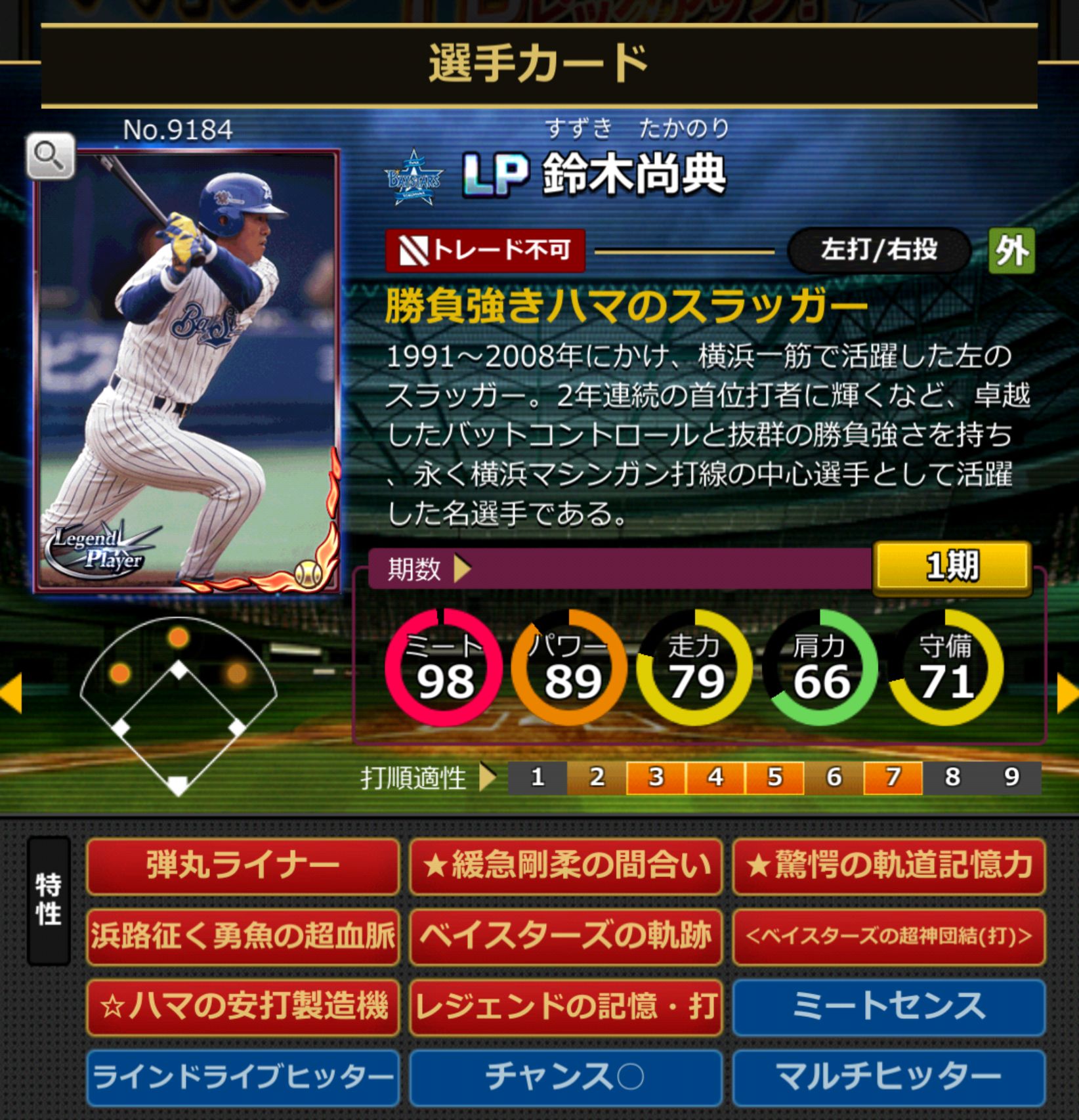 9184,鈴木尚典(NPB)(DeNAベイスターズ)