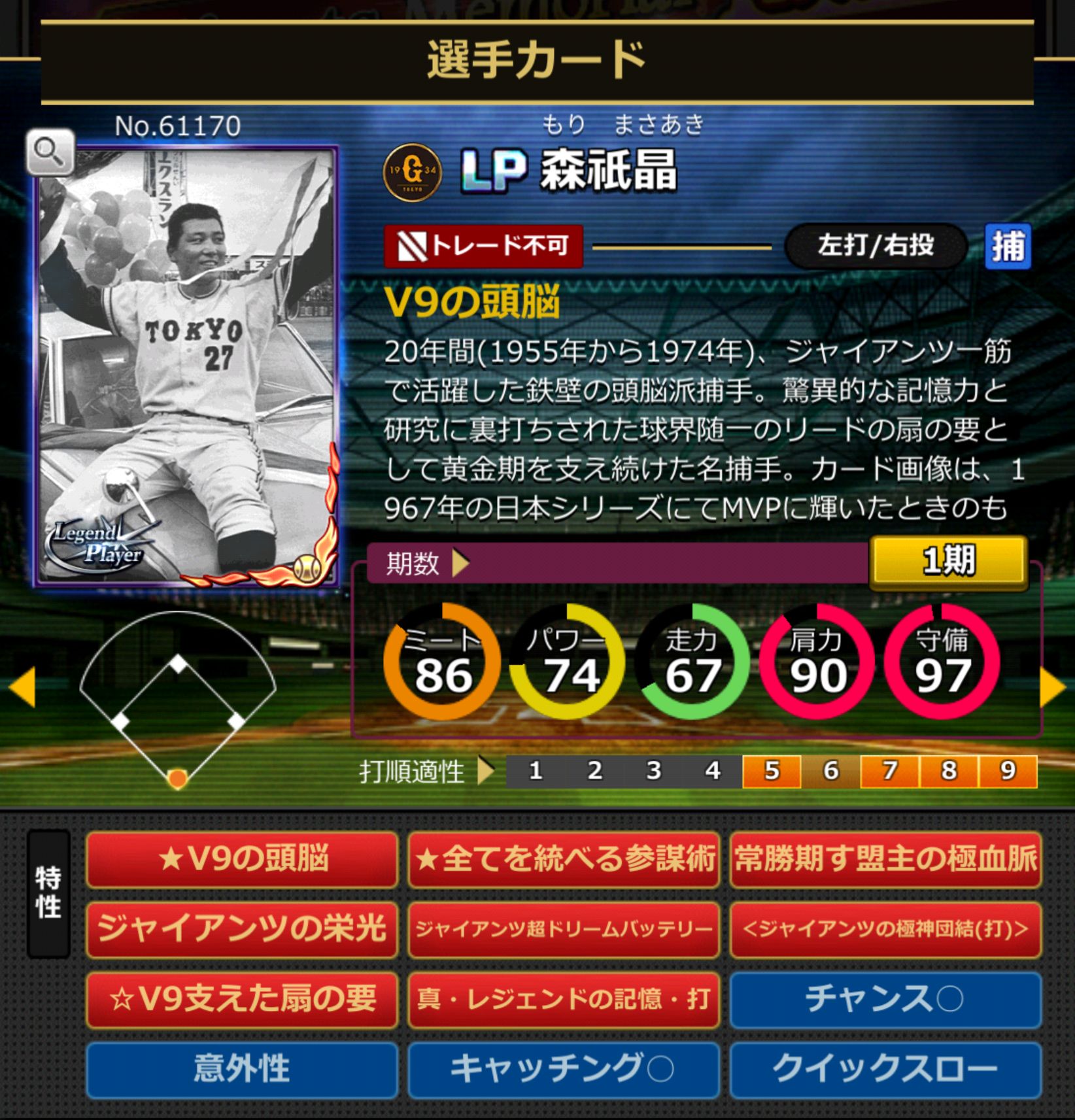 61170,森祇晶(読売ジャイアンツ)