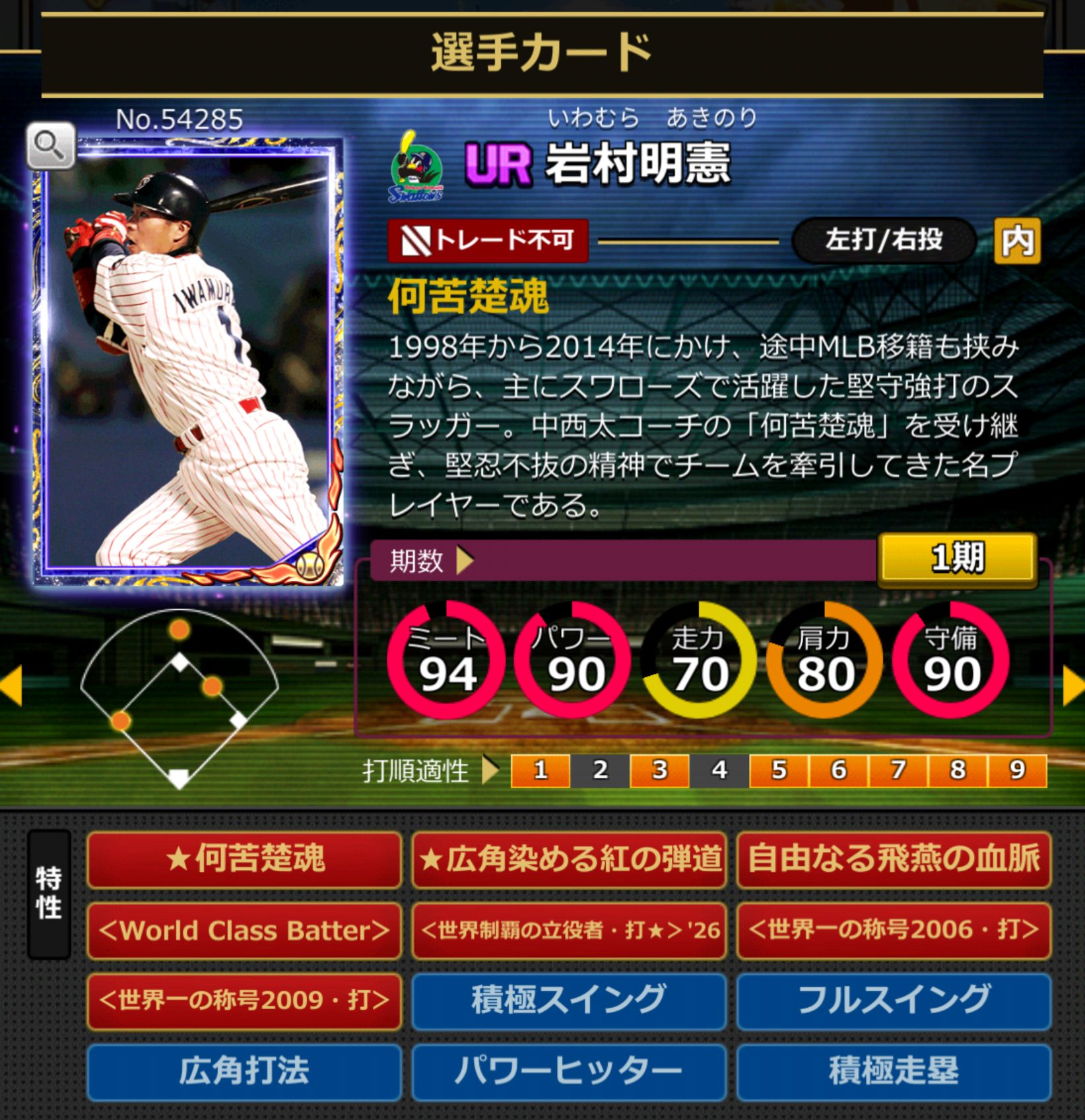 54285,岩村明憲(東京ヤクルトスワローズ)