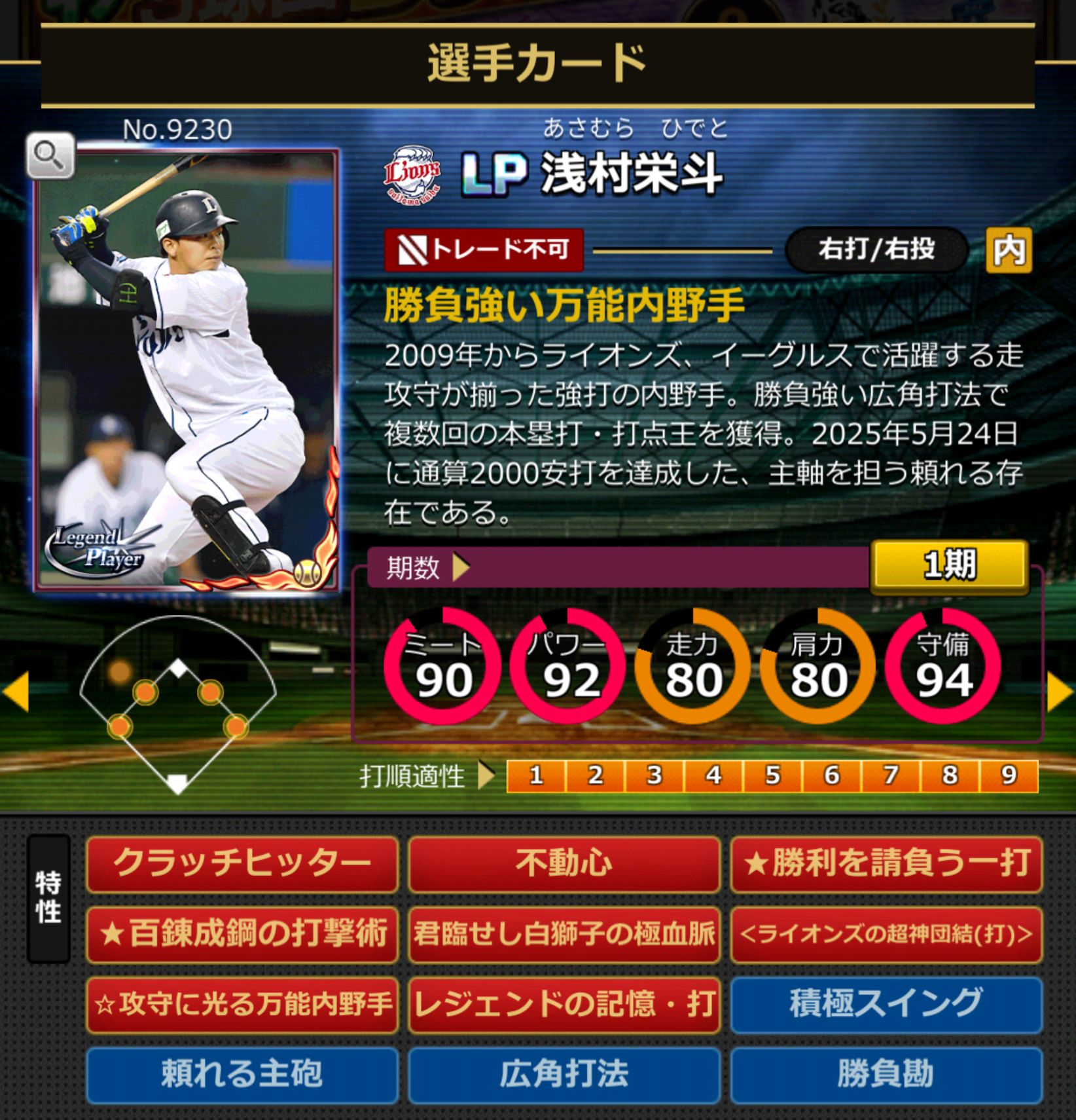 9230,浅村栄斗(NPB)(埼玉西武ライオンズ)