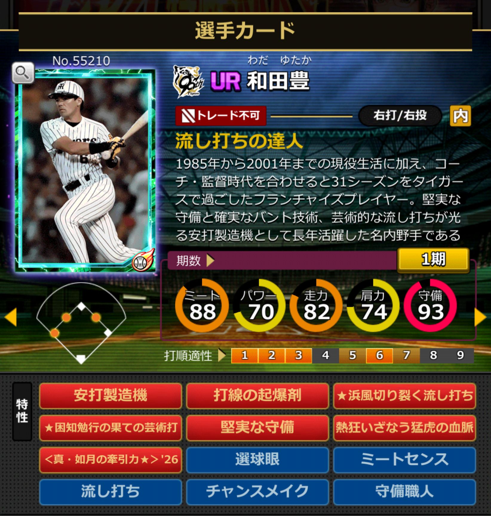 55210,和田豊(NPB)(阪神タイガース)