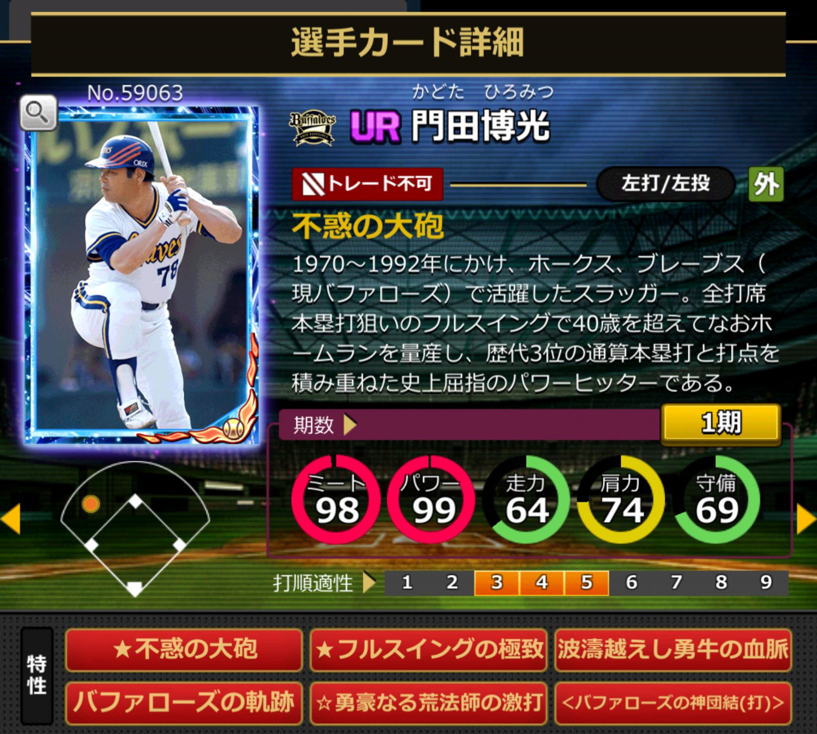 59063,門田博光(オリックスバファローズ)