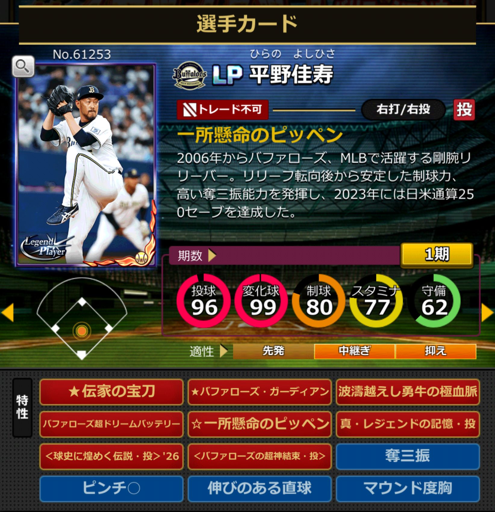 61253,平野佳寿(NPB)(オリックスバファローズ)
