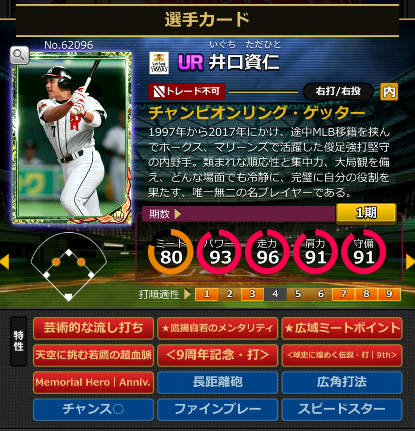 62096,井口資仁(福岡ソフトバンクホークス)