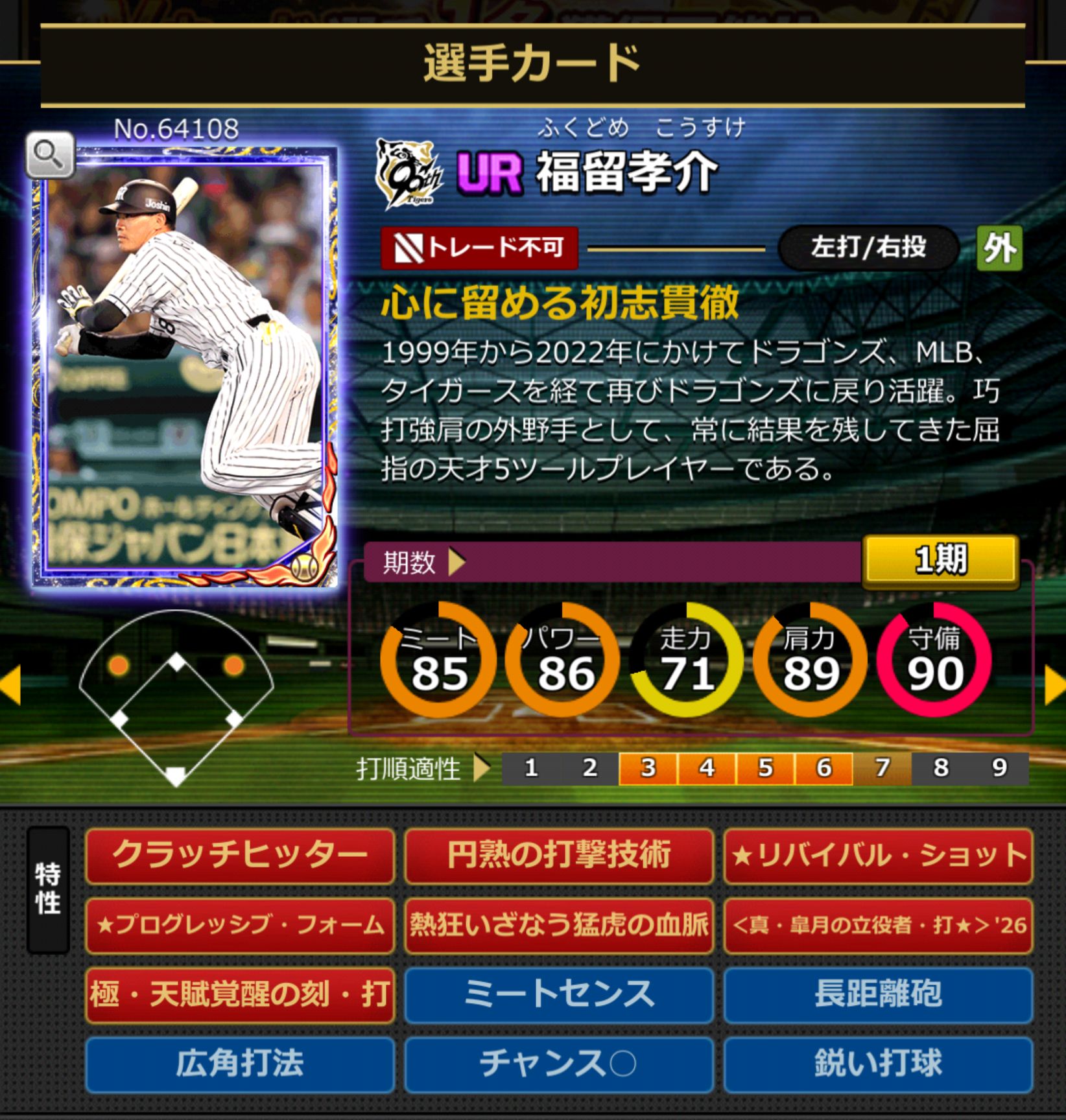 ID：64108,福留孝介(阪神タイガース)