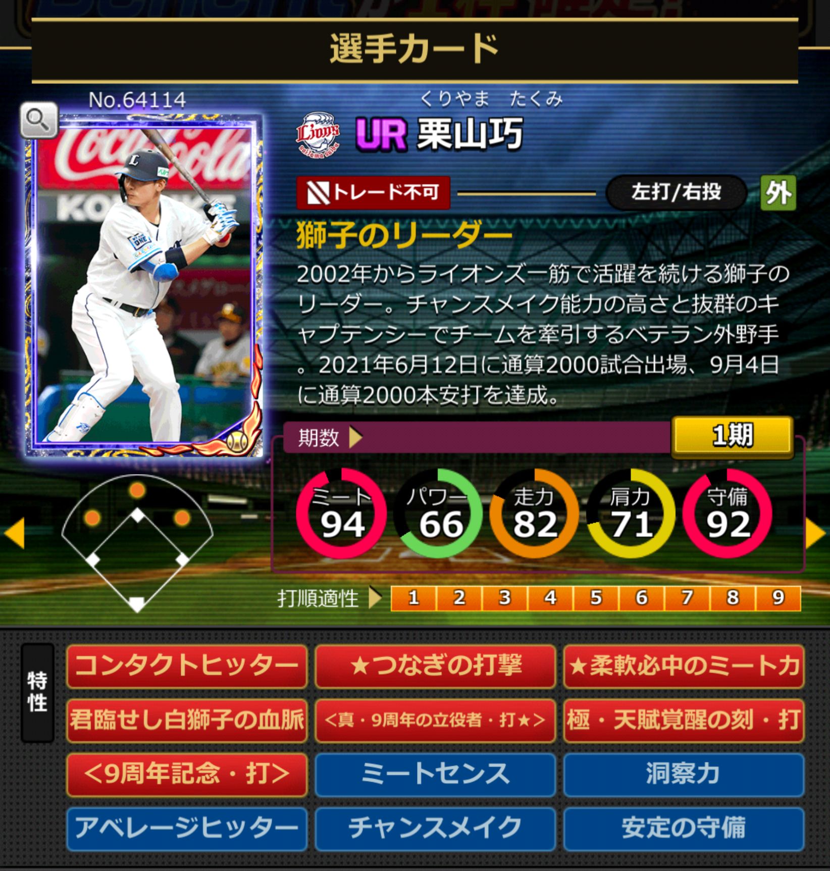 ID：64114,栗山巧(NPB)(埼玉西武ライオンズ)