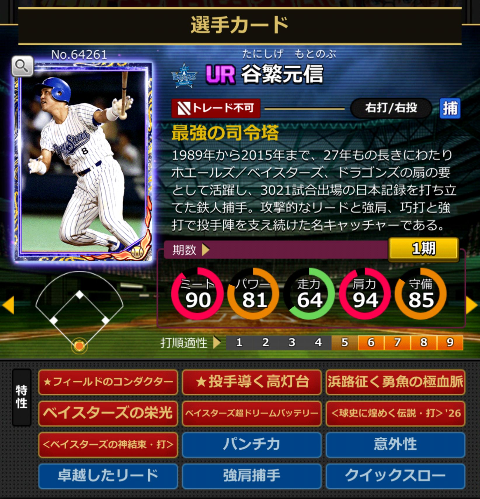64261,谷繁元信(DeNAベイスターズ)