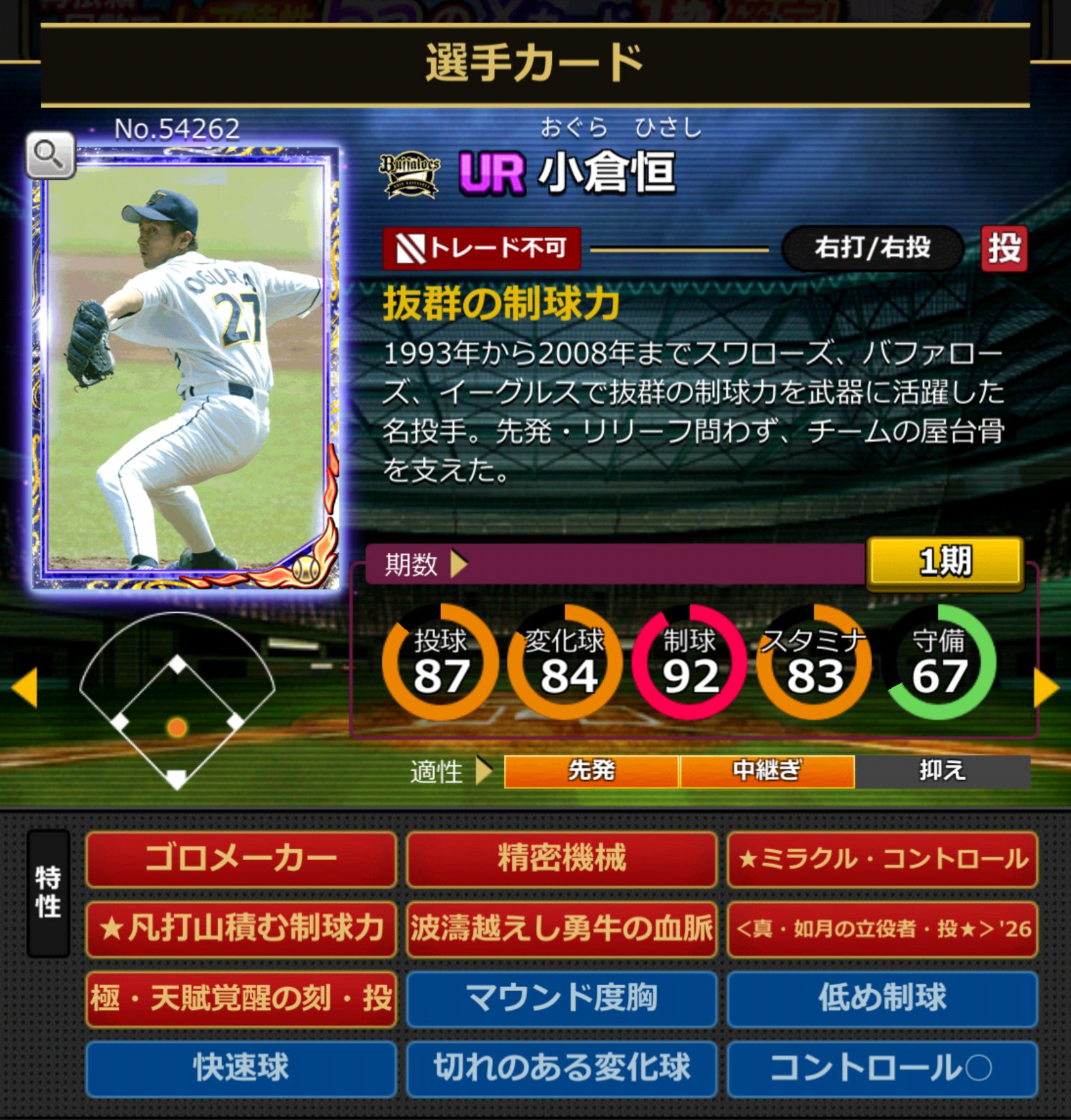 ID:54262,小倉恒(オリックスバファローズ)