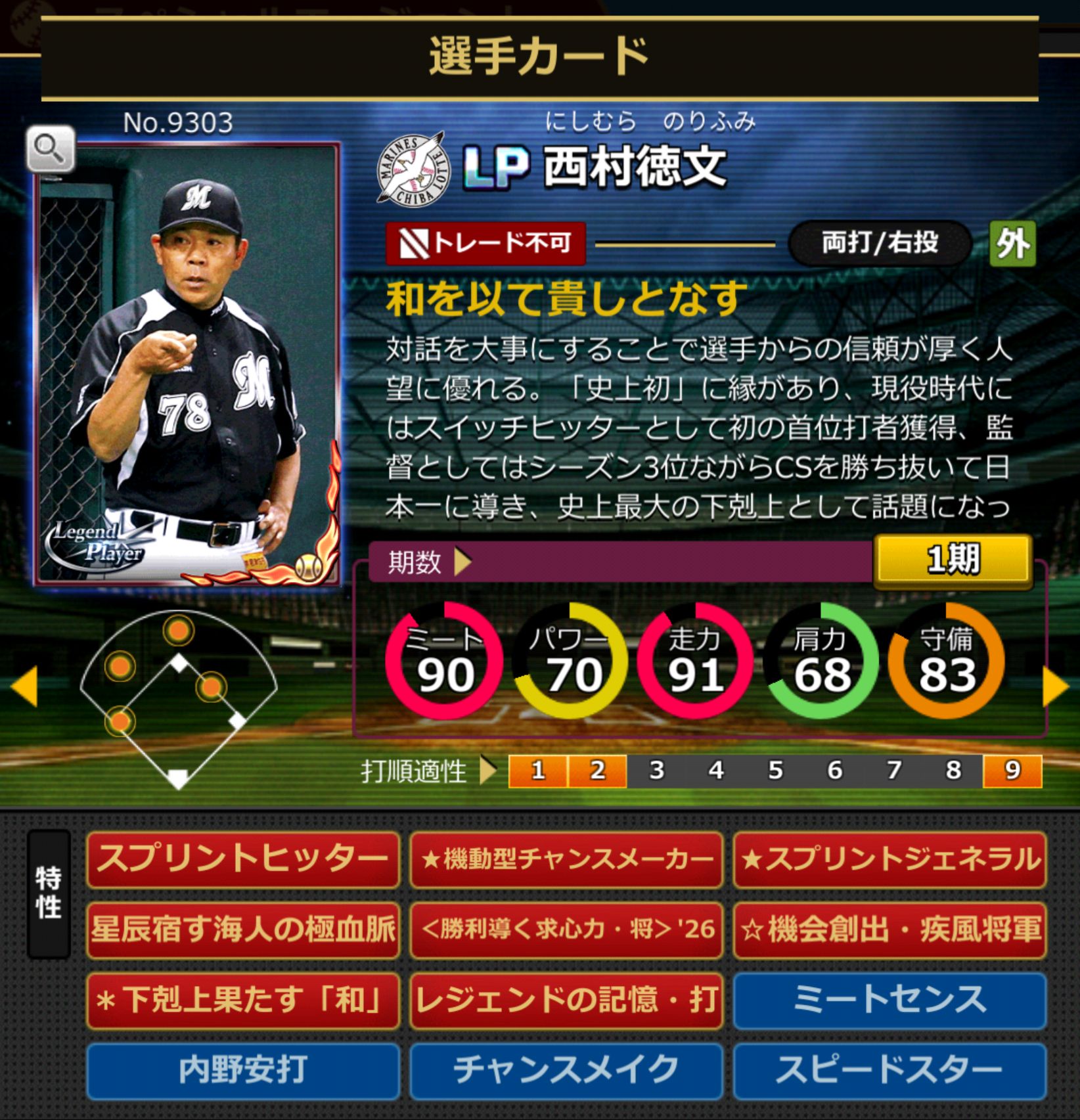 9303,西村徳文(千葉ロッテマリーンズ)