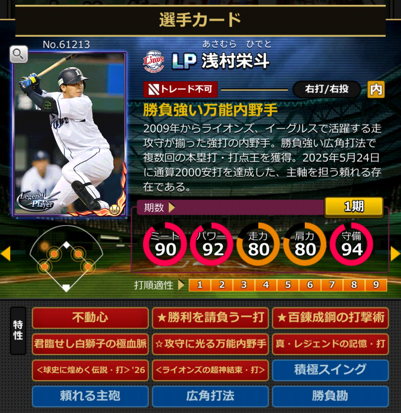61213,浅村栄斗(NPB)(埼玉西武ライオンズ)