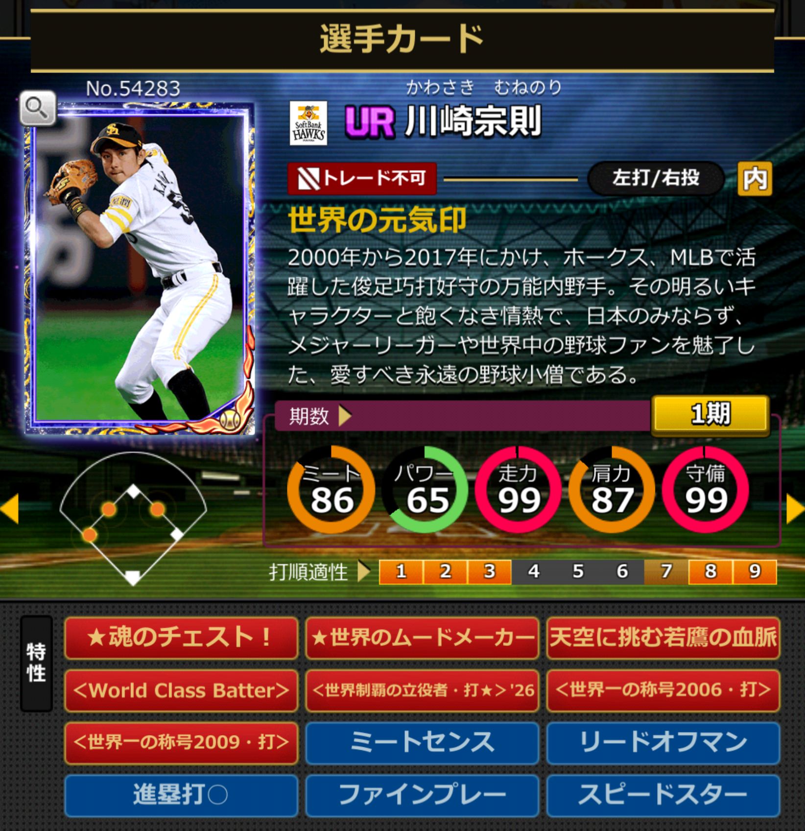 54283,川崎宗則(福岡ソフトバンクホークス)