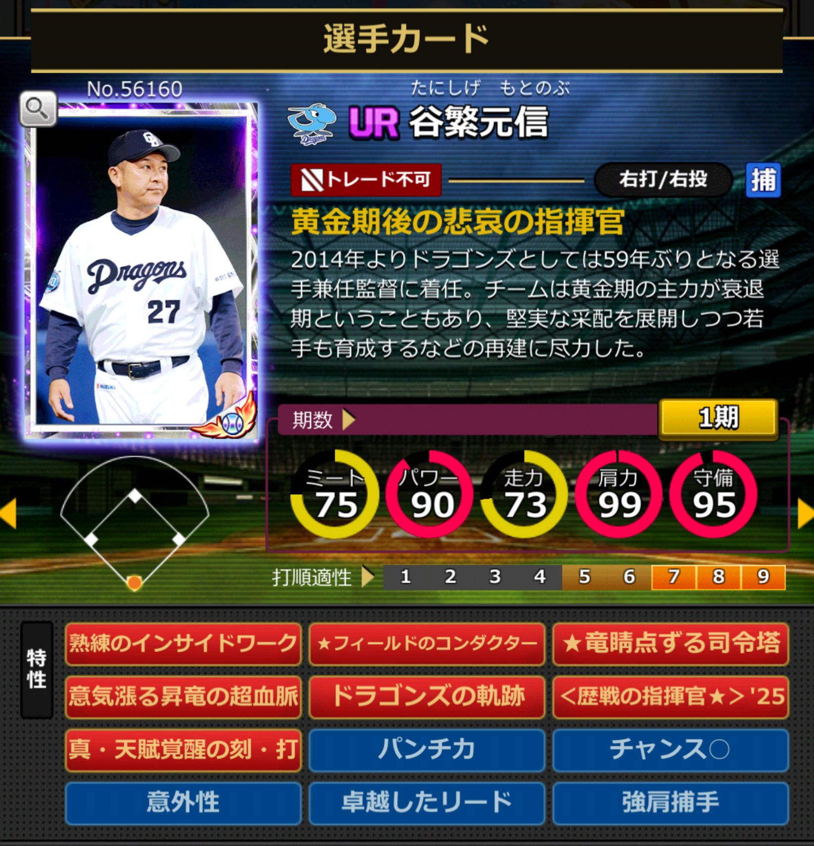 56160,谷繁元信(中日ドラゴンズ)