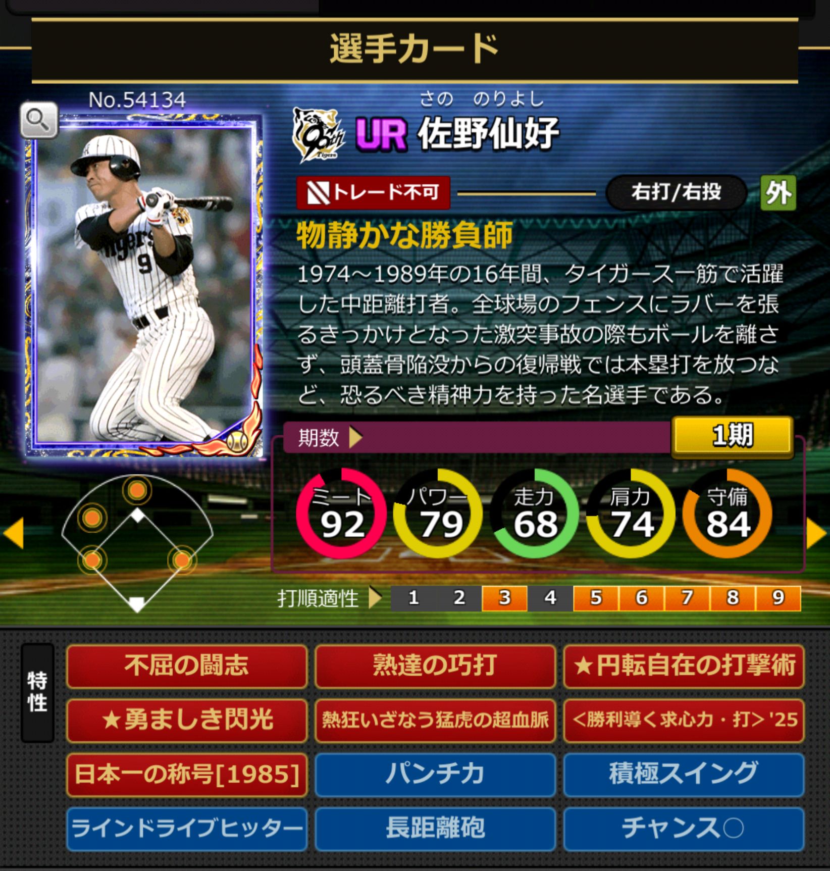 54134,佐野仙好(阪神タイガース)