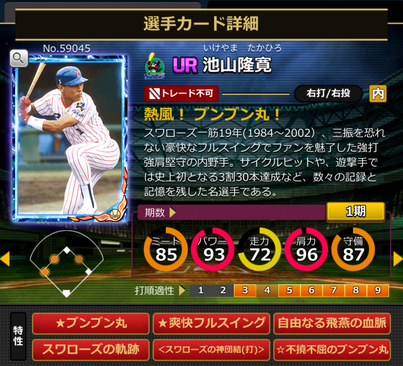 59045,池山隆寛(NPB)(東京ヤクルトスワローズ)