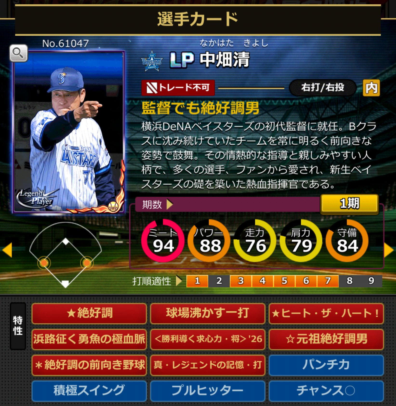 61047,中畑清(DeNAベイスターズ)