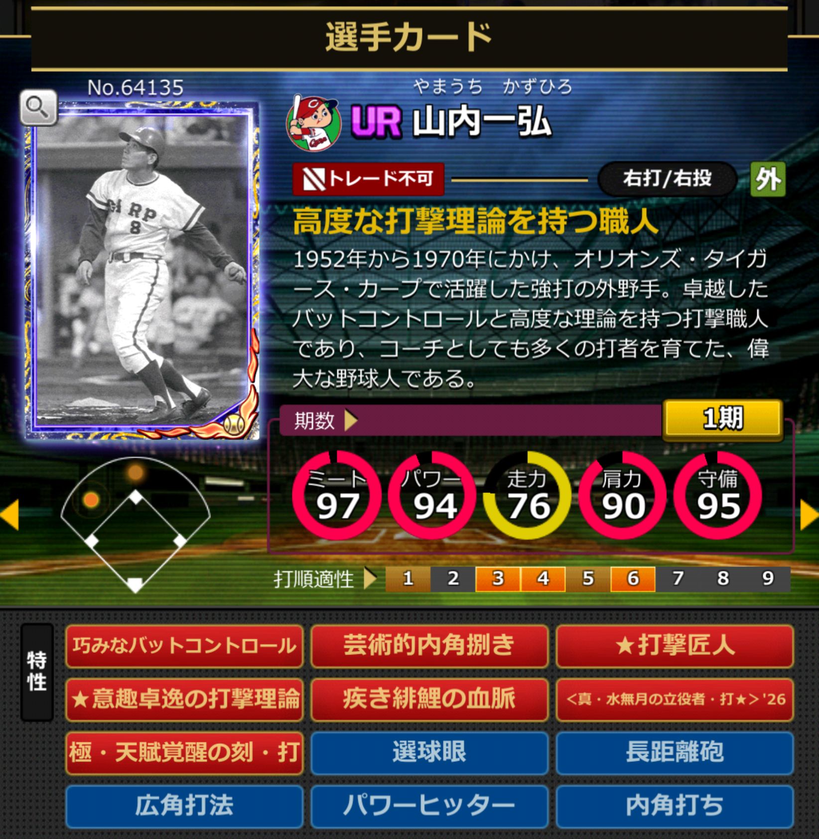 ID:64135,山内一弘(広島カープ)