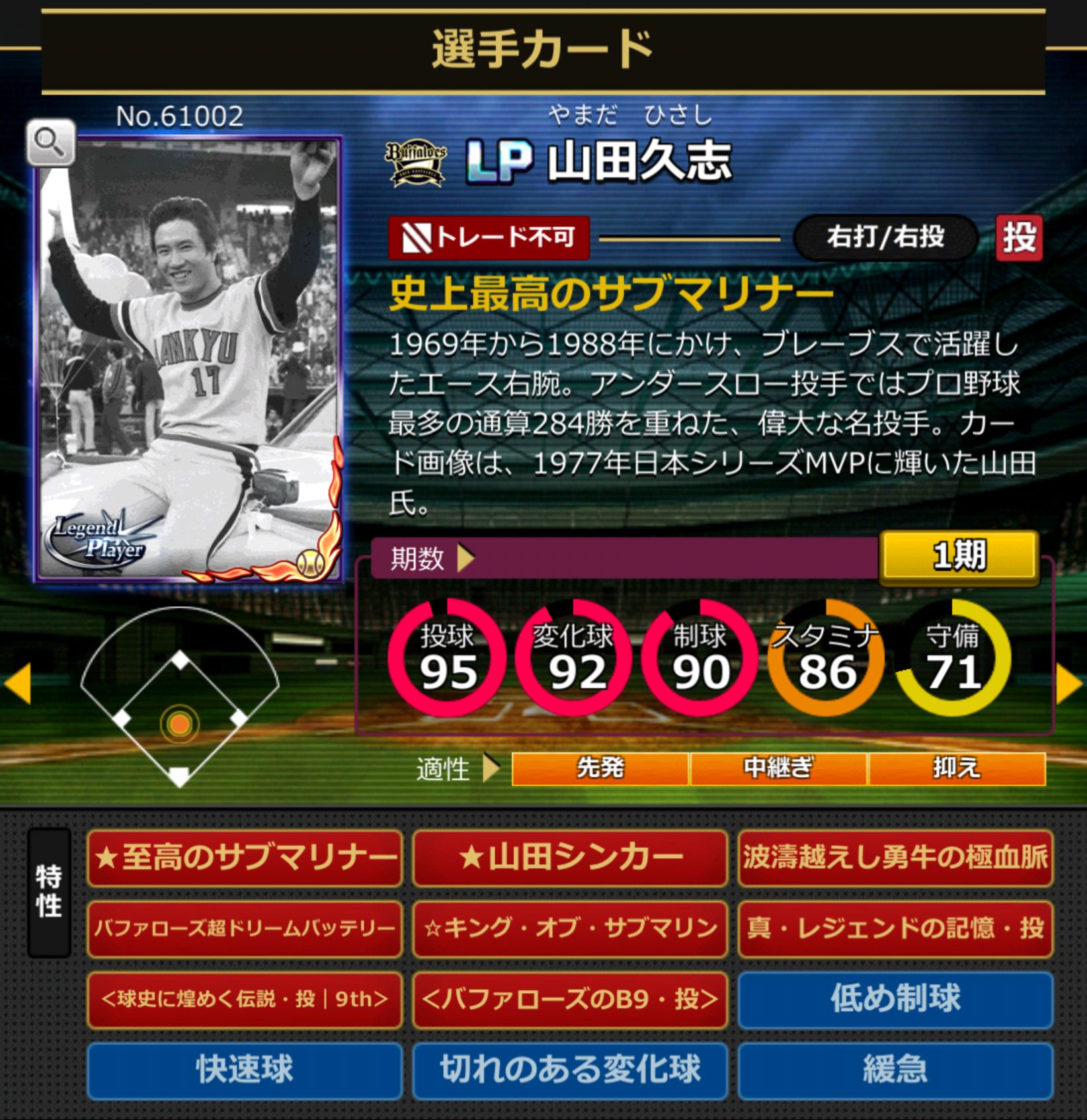61002,山田久志(オリックスバファローズ)