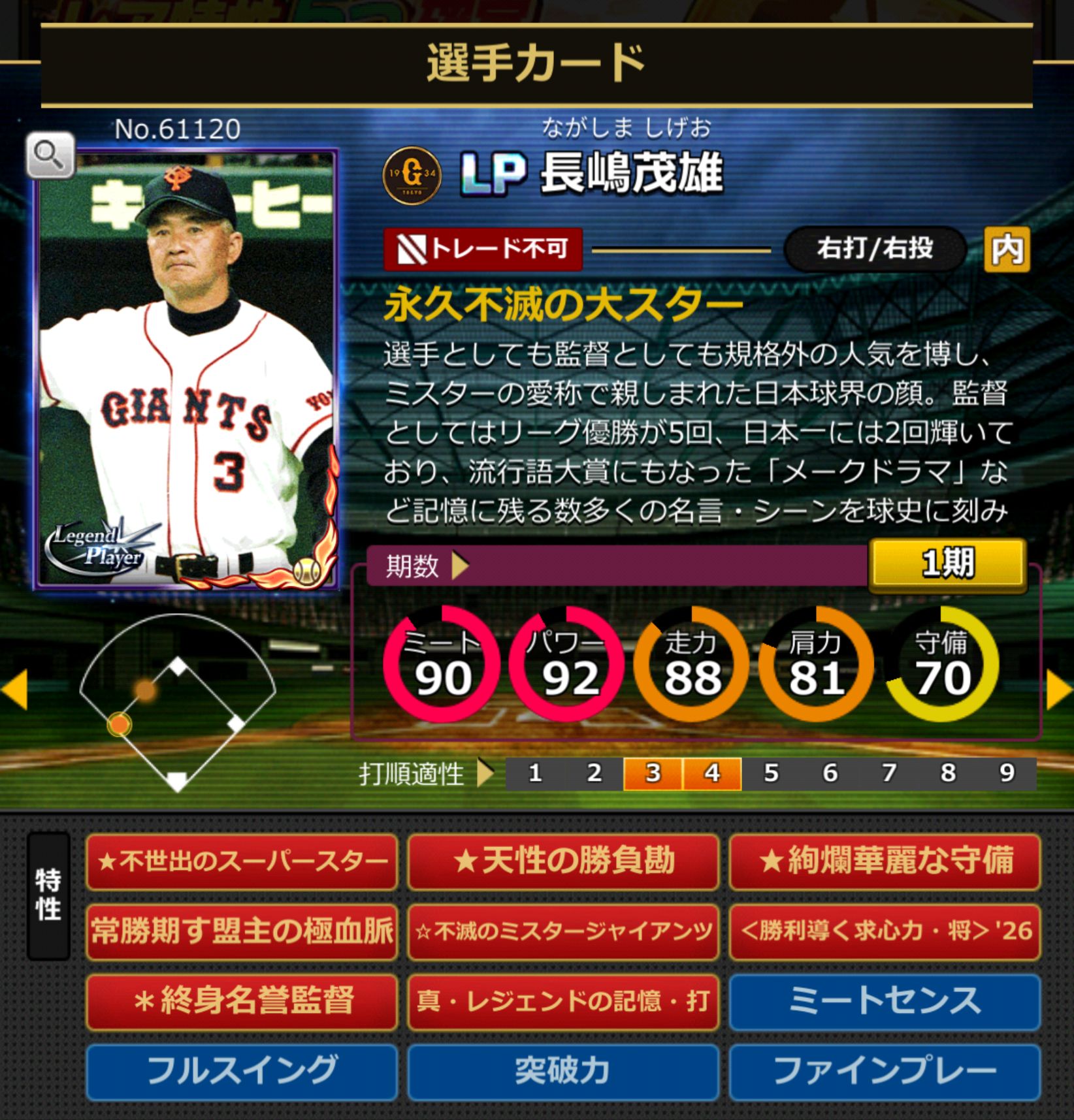 61120,長嶋茂雄(読売ジャイアンツ)