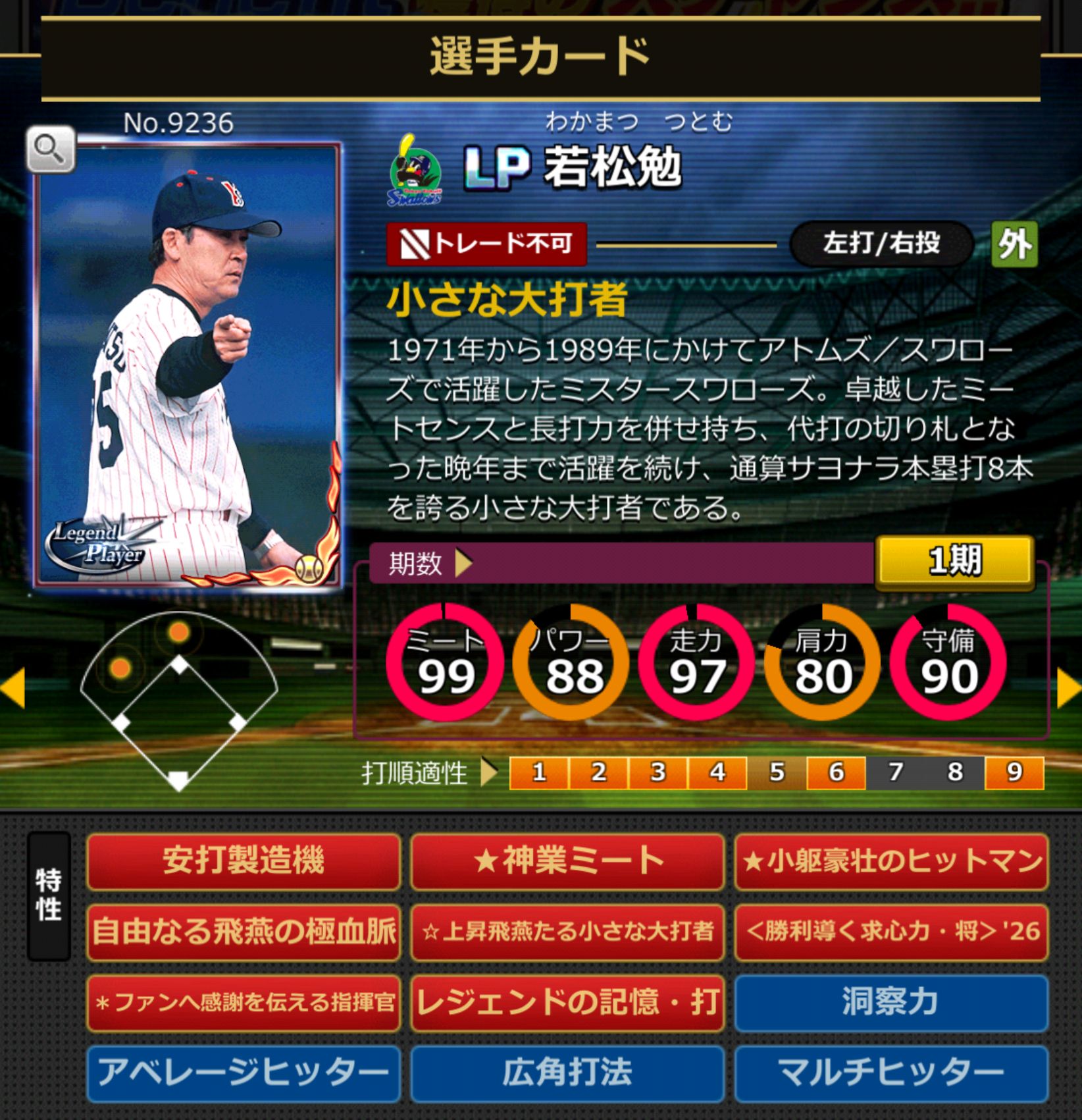 9236,若松勉(東京ヤクルトスワローズ)