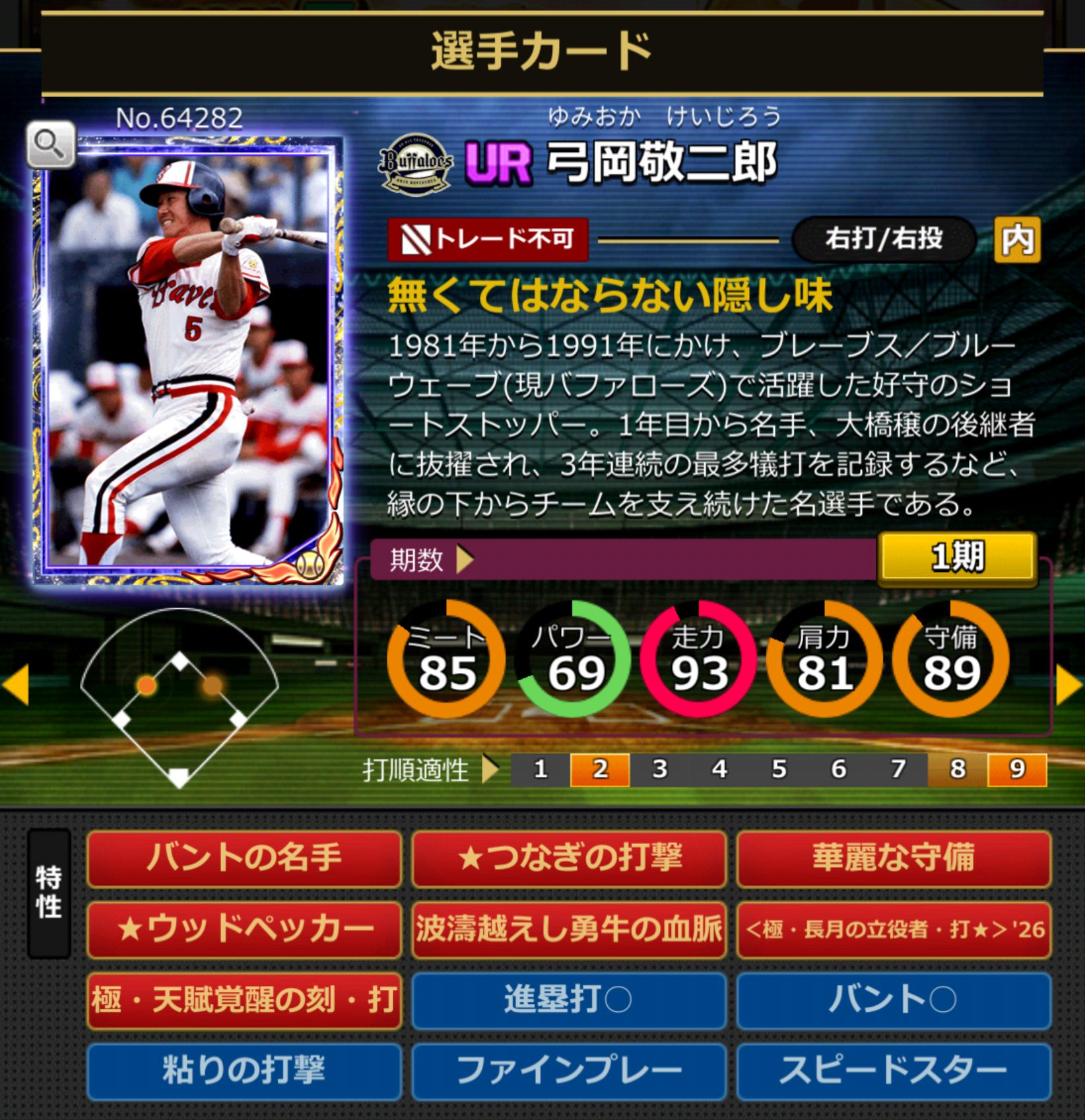 ID:64282,弓岡敬二郎(オリックスバファローズ)
