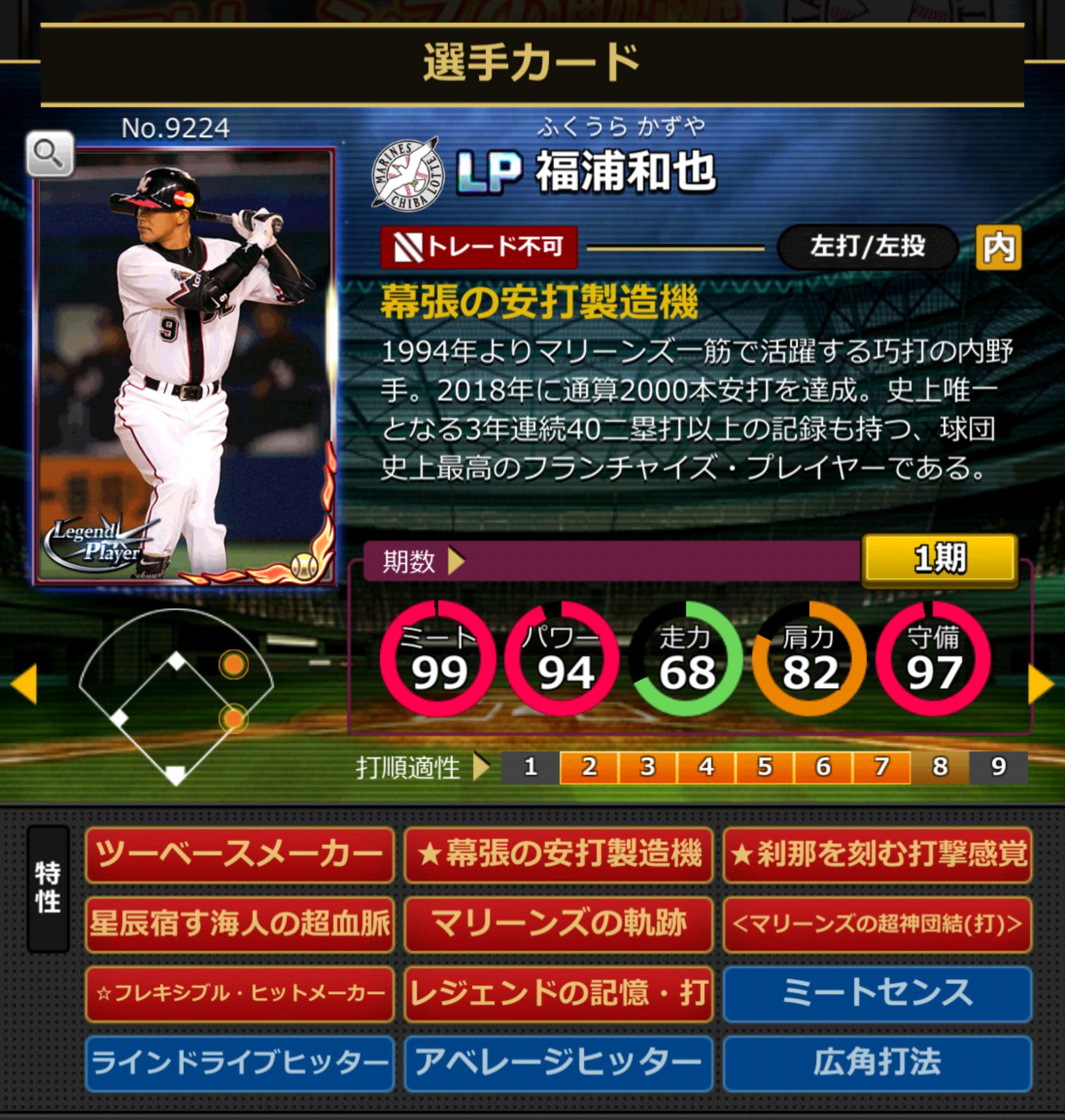 9224,福浦和也(千葉ロッテマリーンズ)