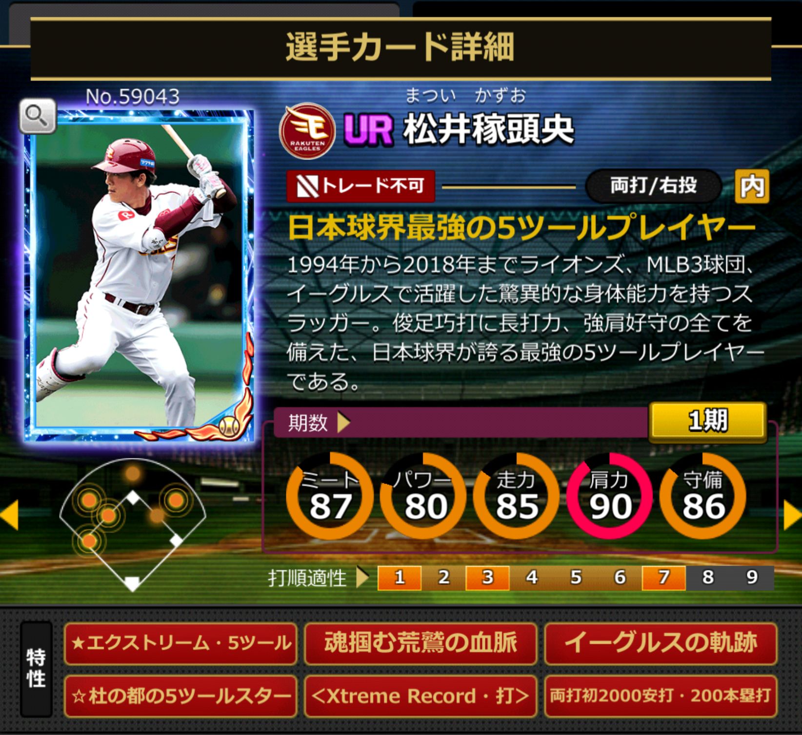 59043,松井稼頭央(東北楽天ゴールデンイーグルス)