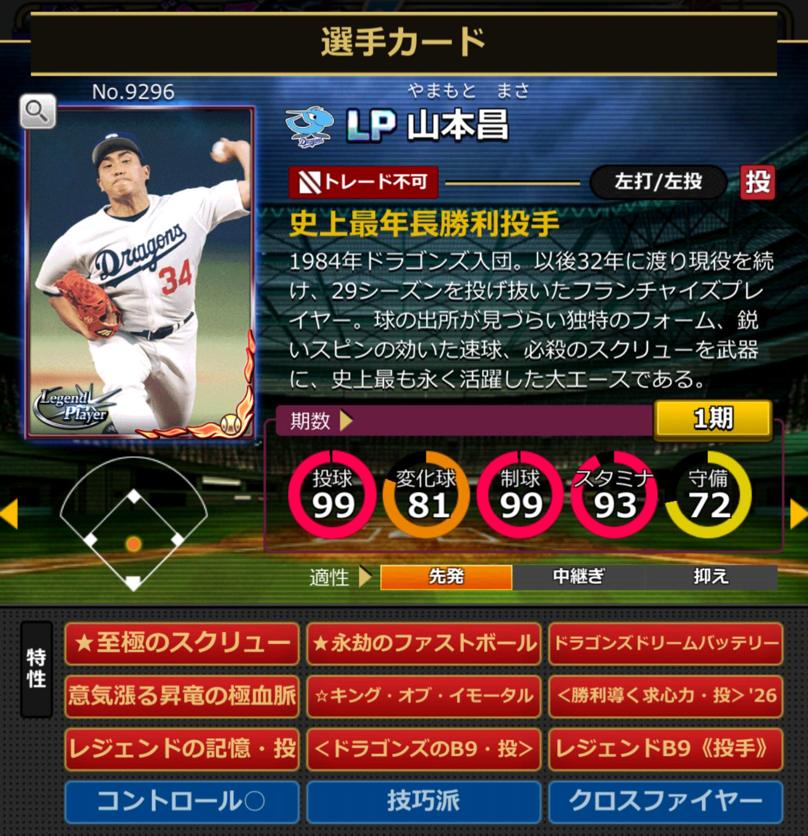 9296,山本昌(中日ドラゴンズ)